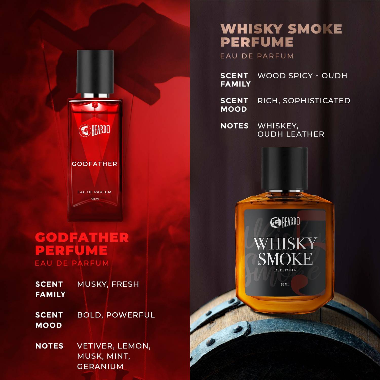 BEARDO Godfather & Whisky Smoke Perfume 100 ml - Image 4