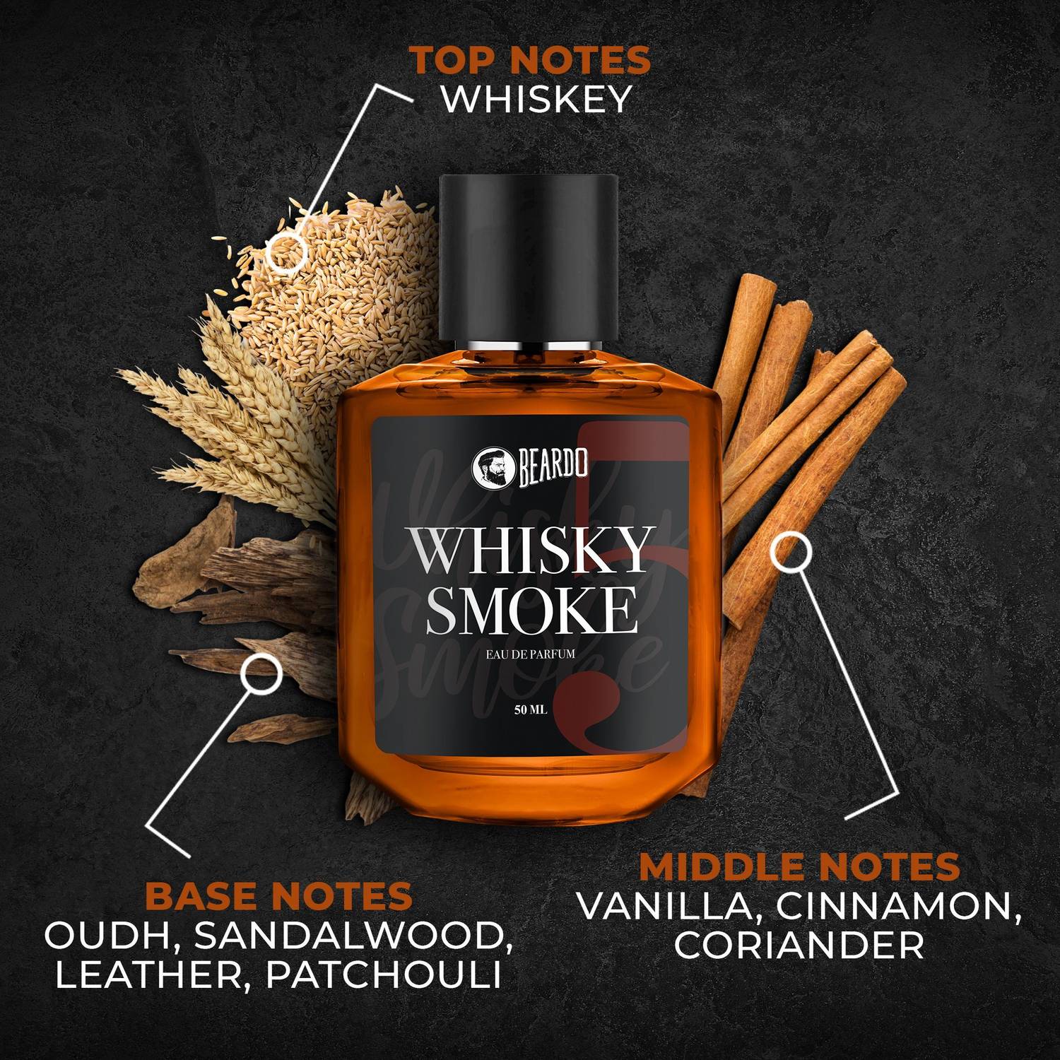 BEARDO Marine, GodFather & Whiskey Pack of 3 · 150 ml (450 ml total) - Image 3