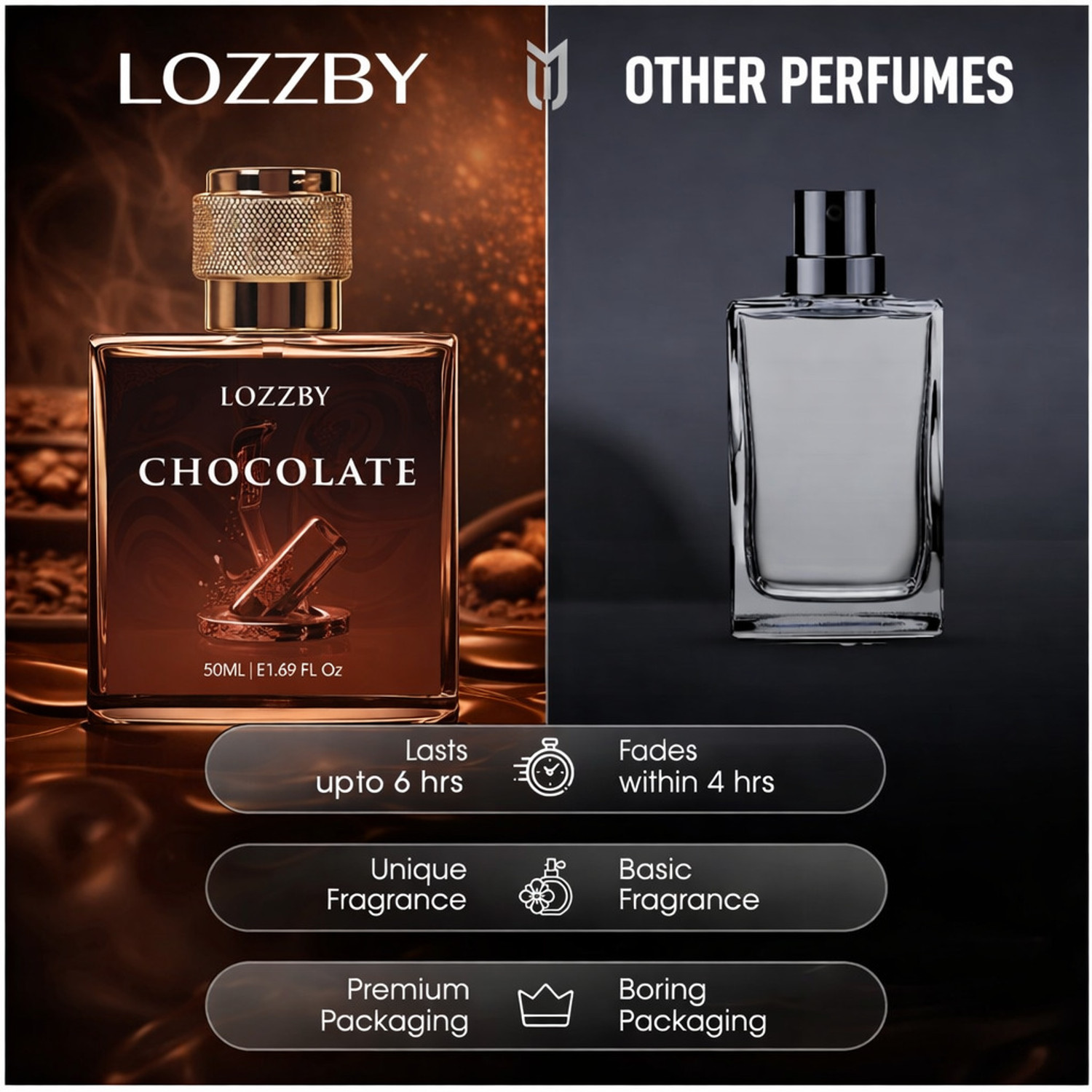 Image of LOZZBY Chocolate Perfume Spray | Cocoa & Caramel Notes | Unisex 0.14 Eau de Parfum - 50 ml