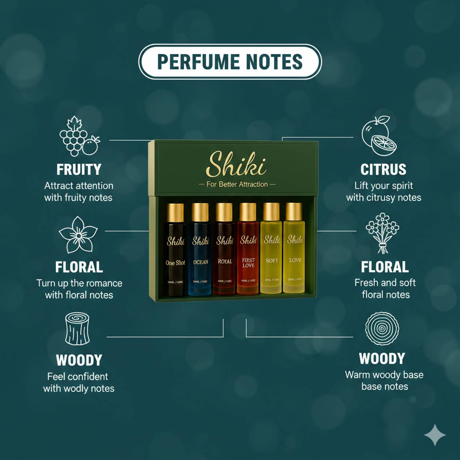 SHIKI Long Lasting Fragrance Eau de Parfum 60 ml - Image 5