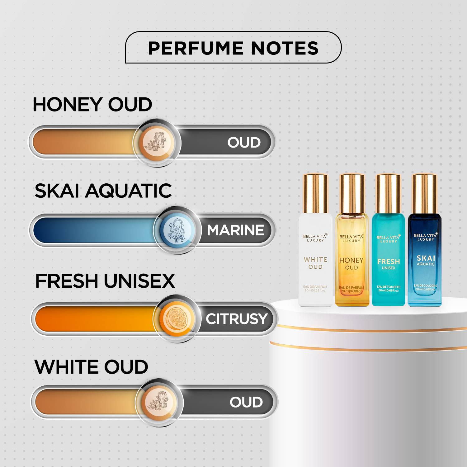 BELLAVITA Luxury Unisex Perfume Gift Pack of 4 · 20 ml (80 ml total) - Image 3