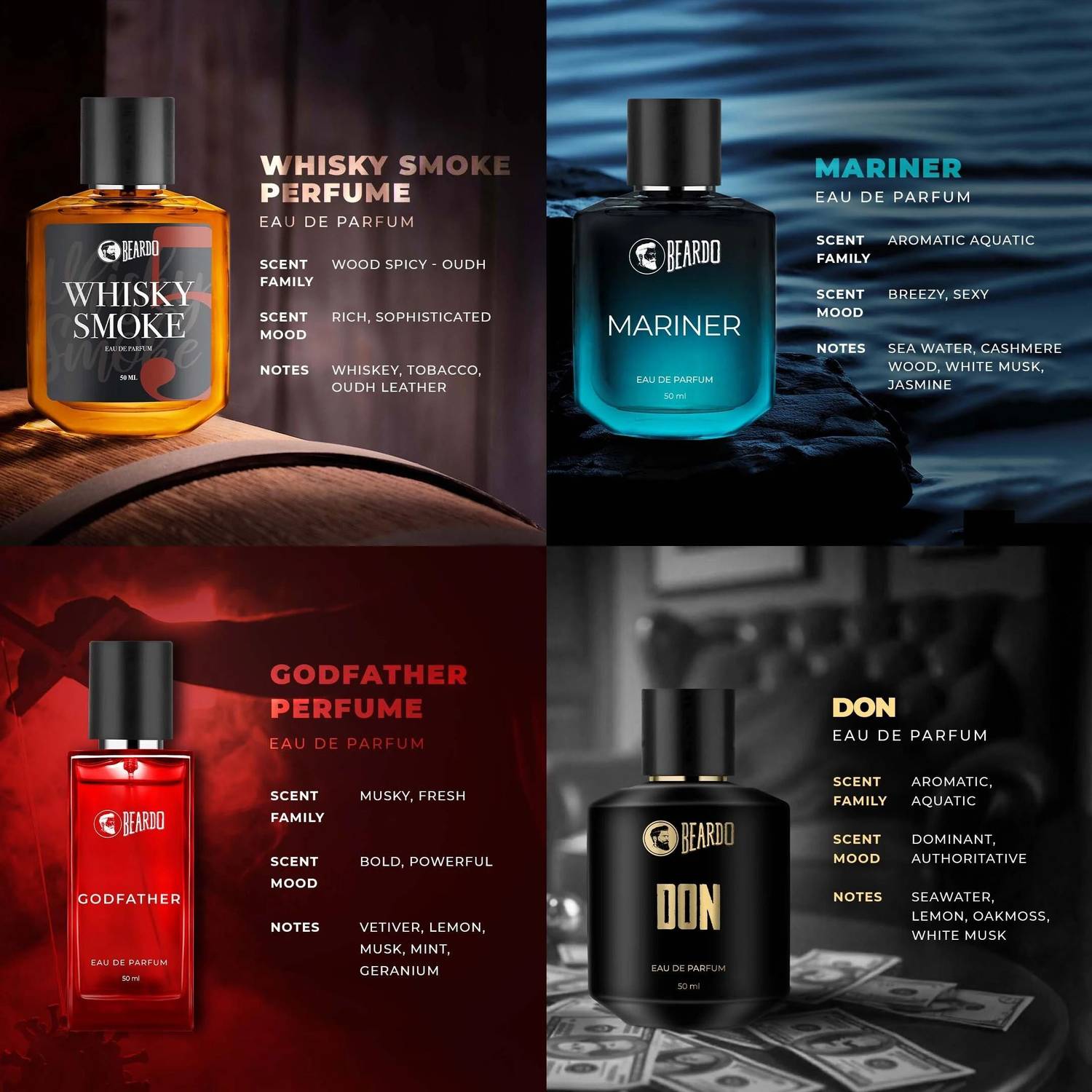 BEARDO Whiskey Smoke, Mariner, GodFather & Don Perfume 200 ml - Image 5