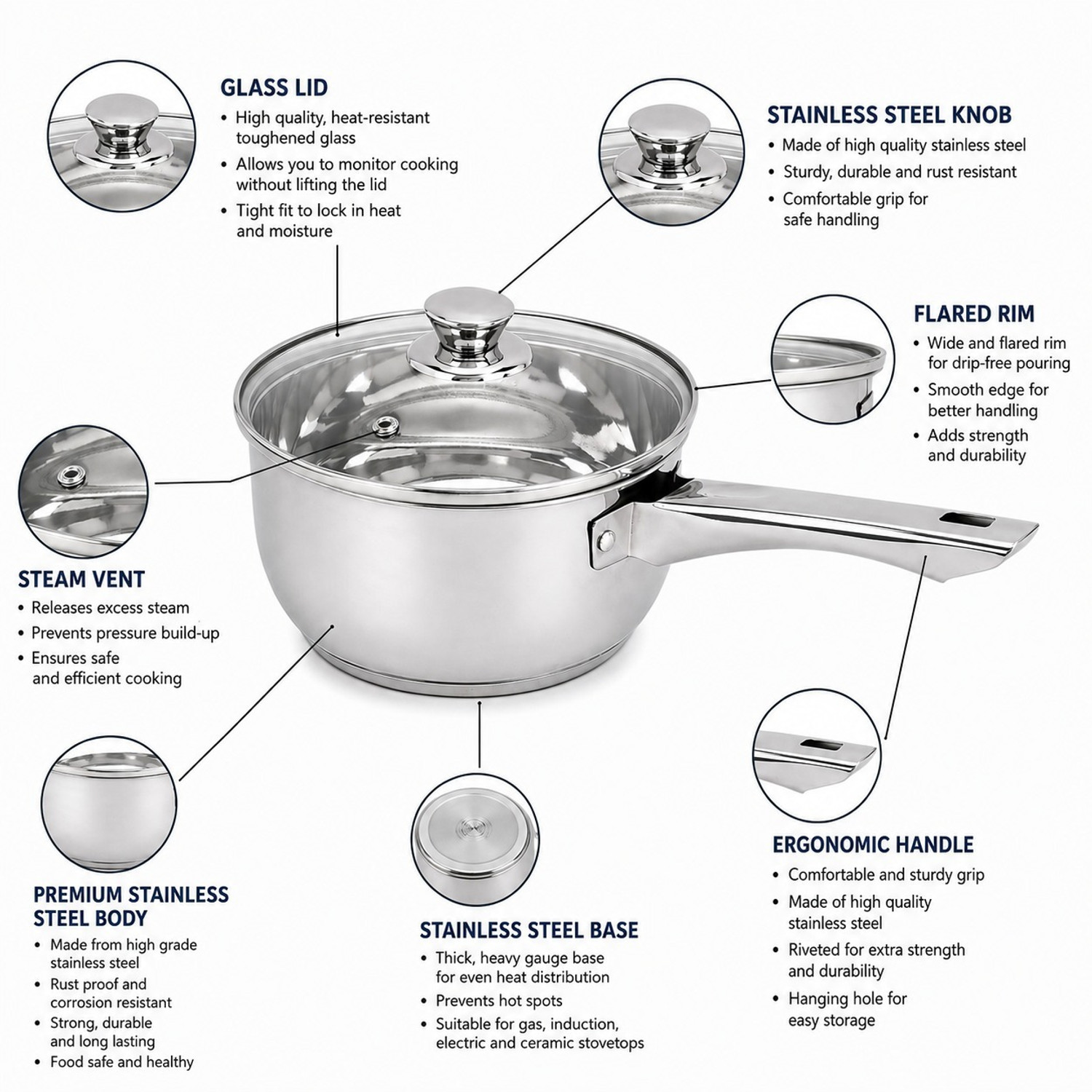 Image of Red Robin Stainless Steel Saucepan 14 cm 1L with Glass Lid Base Kitchen Pan Sauce Pan 14 cm diameter with Lid 1 L capacity (Glass, Stainless Steel, Non-stick, Induction Bottom)