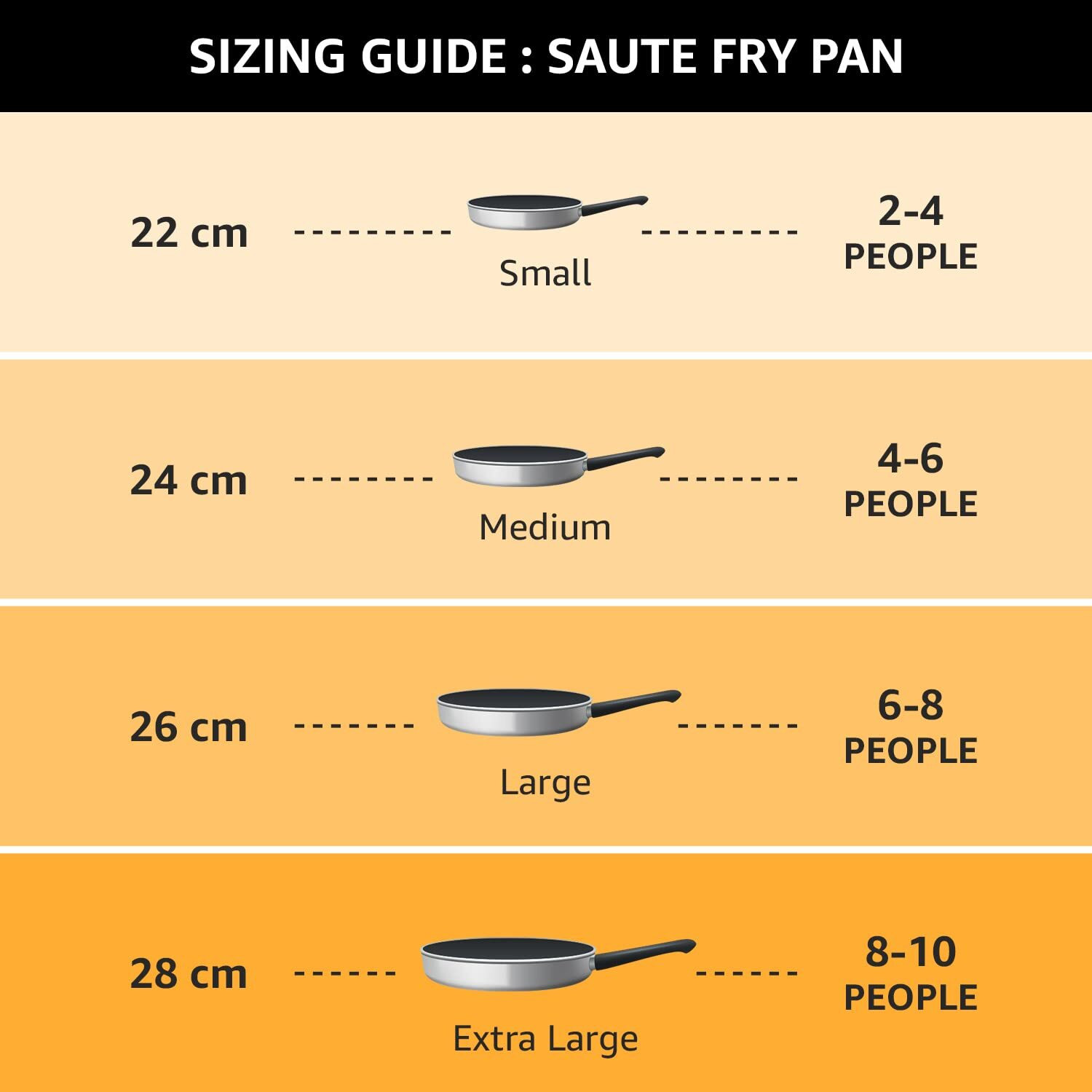 Image of MILTON Pro Cook Black Pearl Induction Fry Pan with Glass Lid, 22 cm Fry Pan 22 cm diameter with Lid 1.4 L capacity
