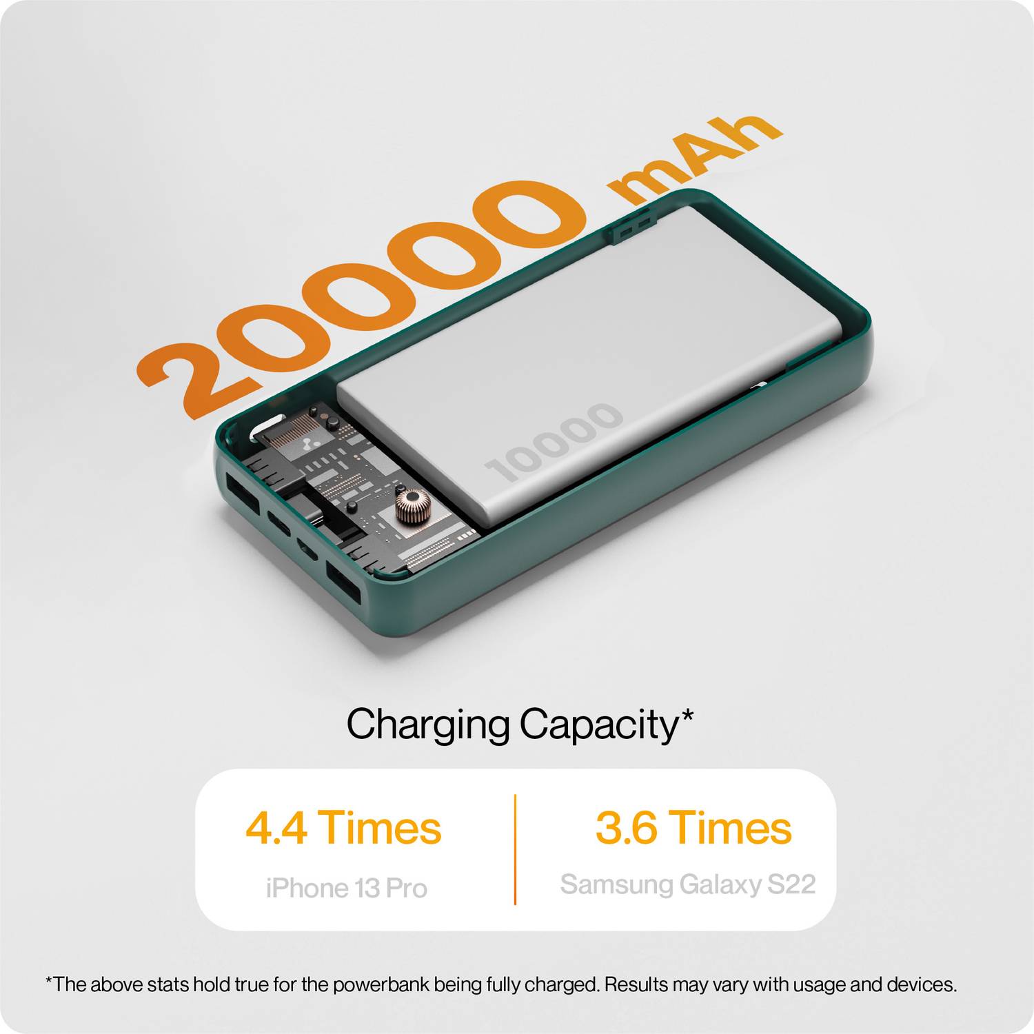 Ambrane 20000 mAh 10.5W Green Power Bank - Image 3