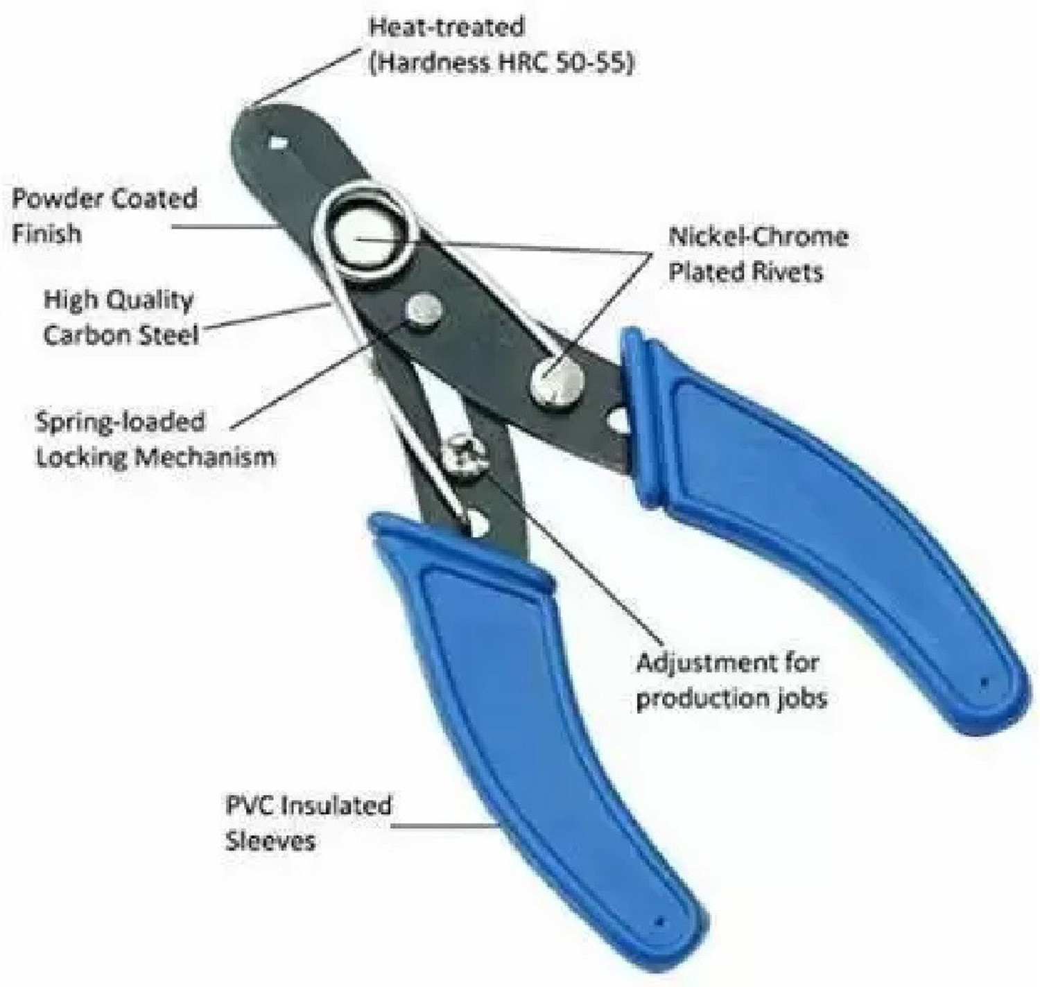 Image of GrabMoor Combo of G7 8 inch Plier, Wire Cutter, 2in1 Tester, 2in1 Screwdriver, Nose Plier Hand Tool Kit