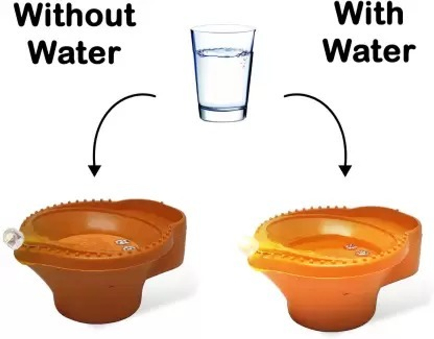 Image of pleasing forest Led Water Sensor Diyas with Water Sensing | Led Candles Candle (Brown, Pack of 24)