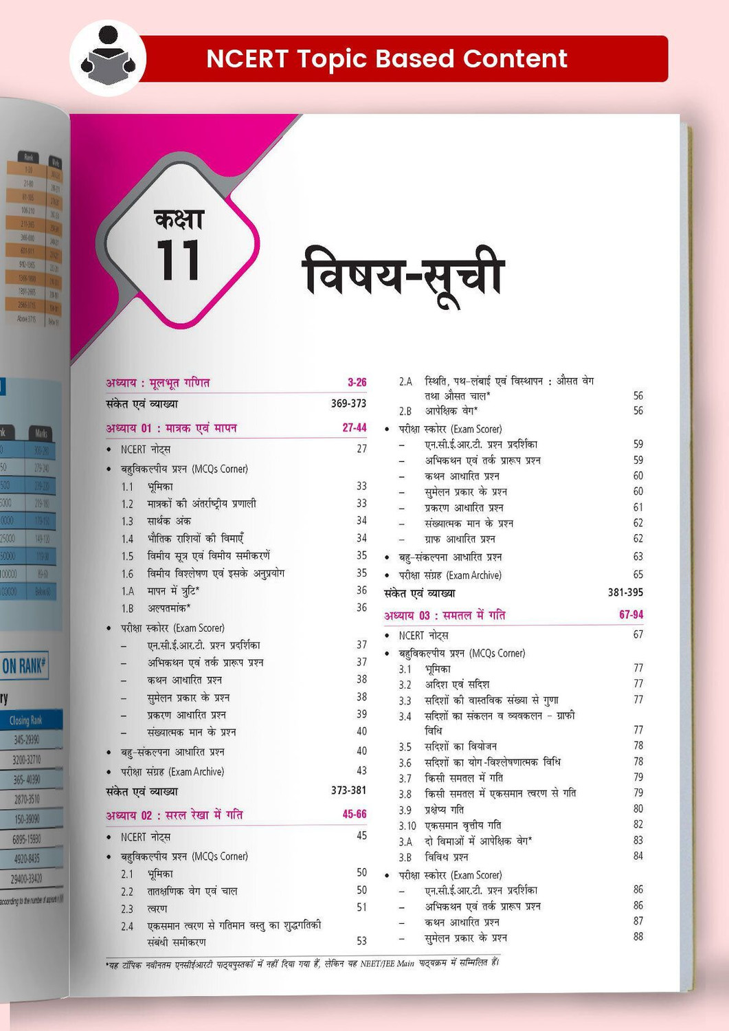 Image of MTG Objective NCERT at your FINGERTIPS Physics, Chemistry & Biology (Hindi Medium) For 2025-2026 Exam - NEET Trend Indicator, HOTS MCQs, Rank Predictor & Notes with HD Pages | NEET Books (Set of 3)