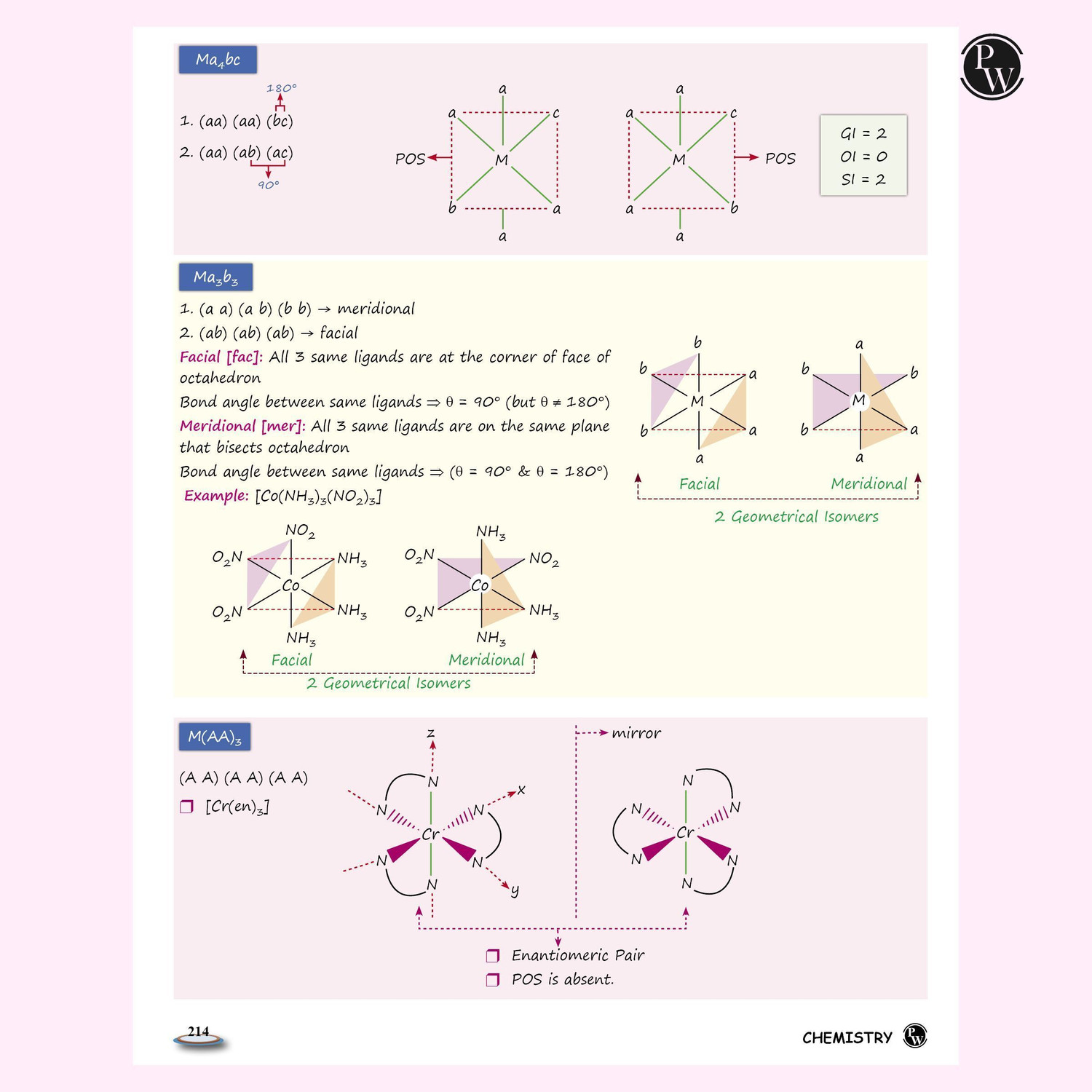Image of Pw Neet Easy Handwritten Notes Inorganic Chemistry for Neet & Jee Main by Om Pandey | Chapterwise and Topicwise Questions