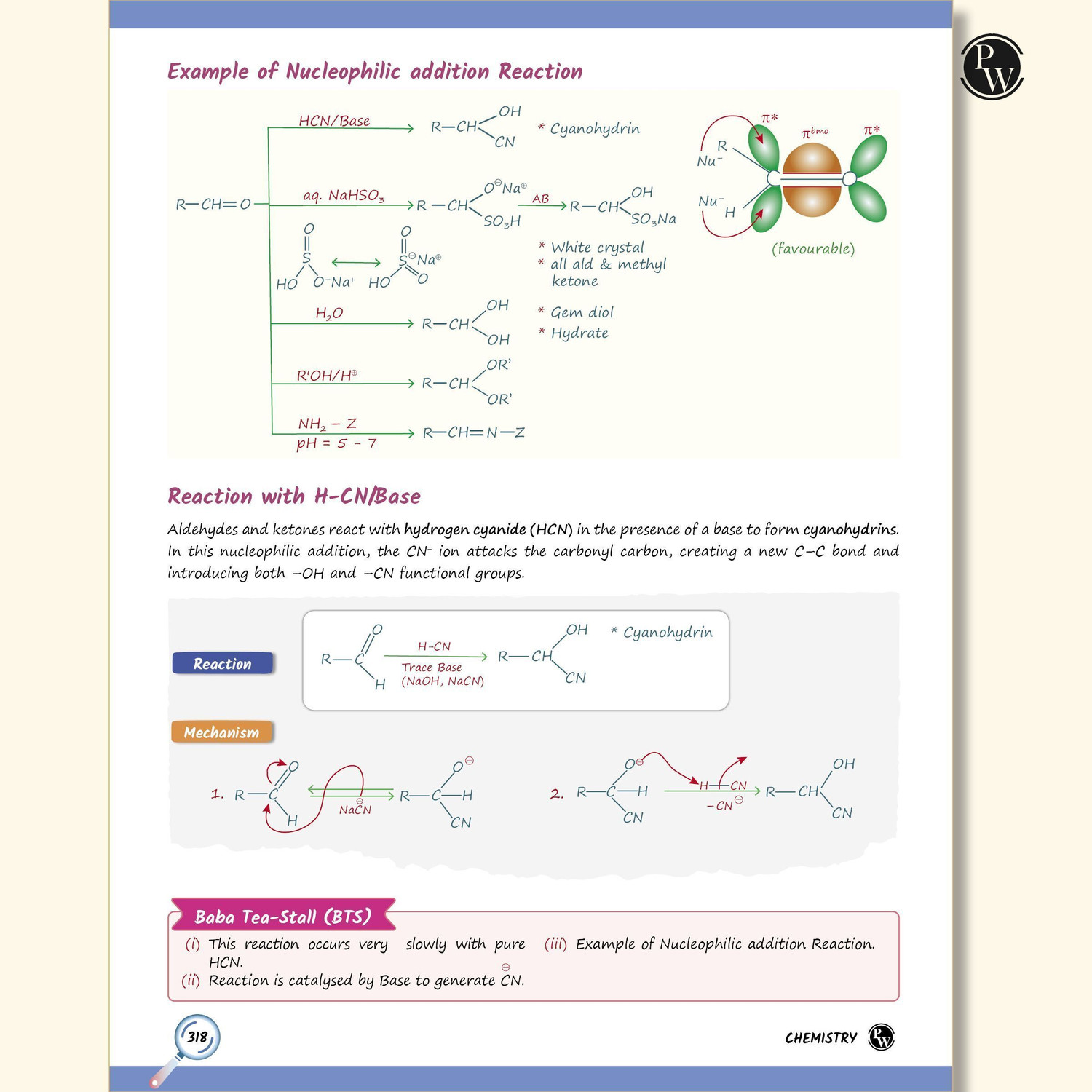 Image of PW EaJEE Handwritten Notes For Organic Chemistry By Rohit Sir & SKC Sir For JEE Main & Advanced