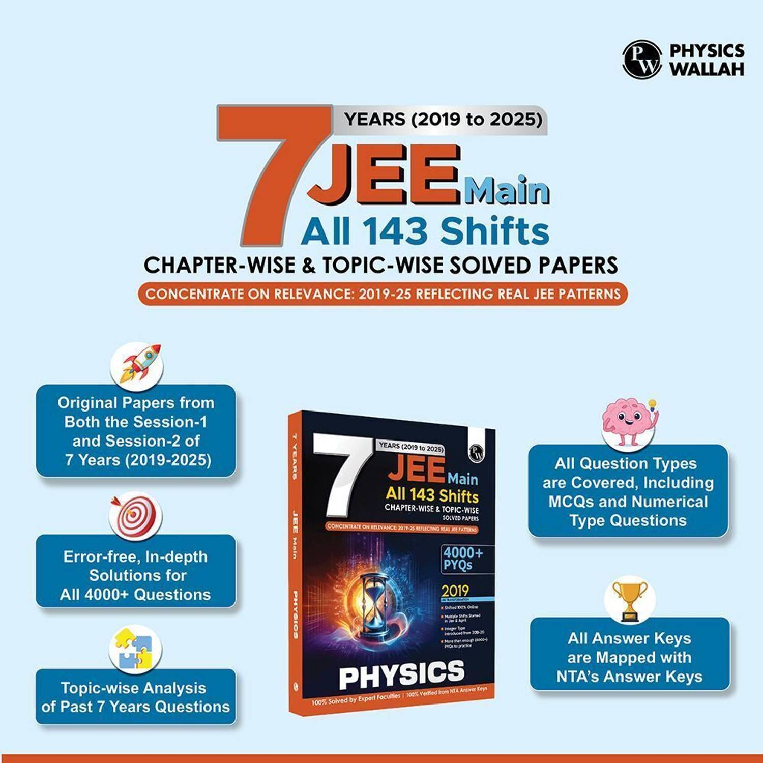 PW JEE Main 7 Years Physics Solved Papers - Image 2
