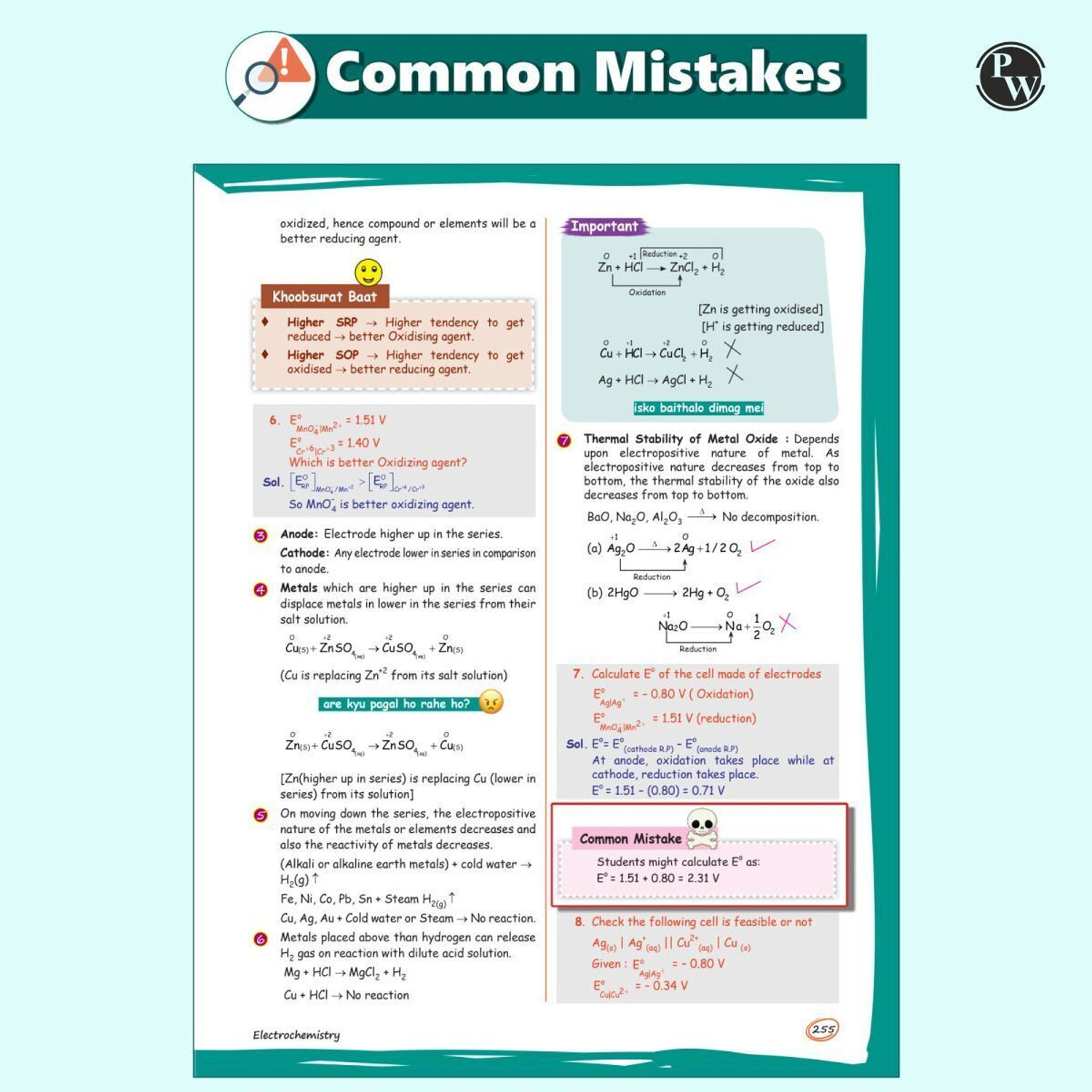 Image of PW EaJEE Handwritten Notes For Physical Chemistry By Faisal Razaq For JEE Exams