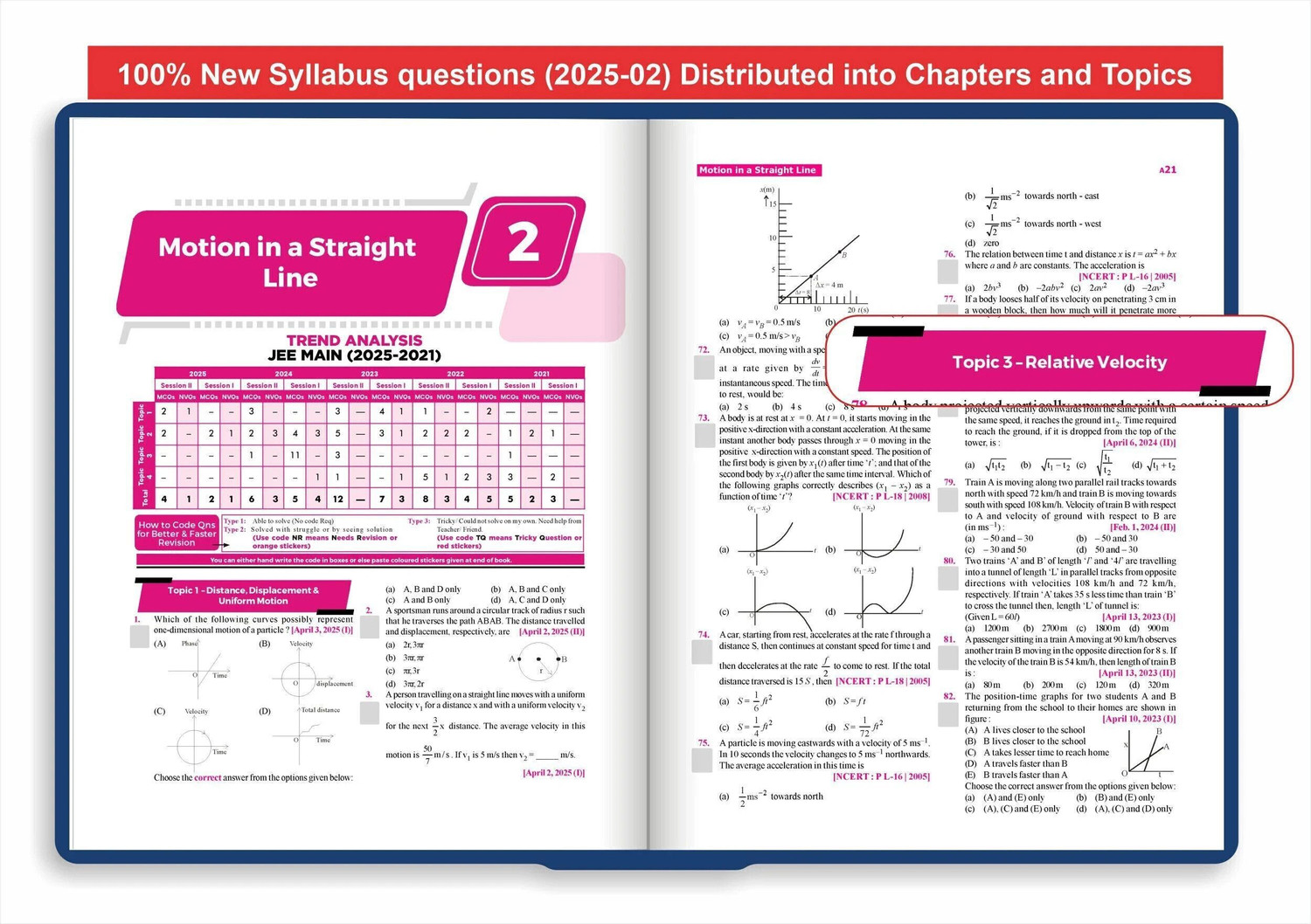 Image of ( OLD EDITION ) Disha's 183 New Syllabus Chapter-wise & Topic-wise JEE Main Physics (2025 - 2002) Previous Year Solved Papers 9th Edition | JEE Mains PYQ Book for 2026 | 100% Solutions