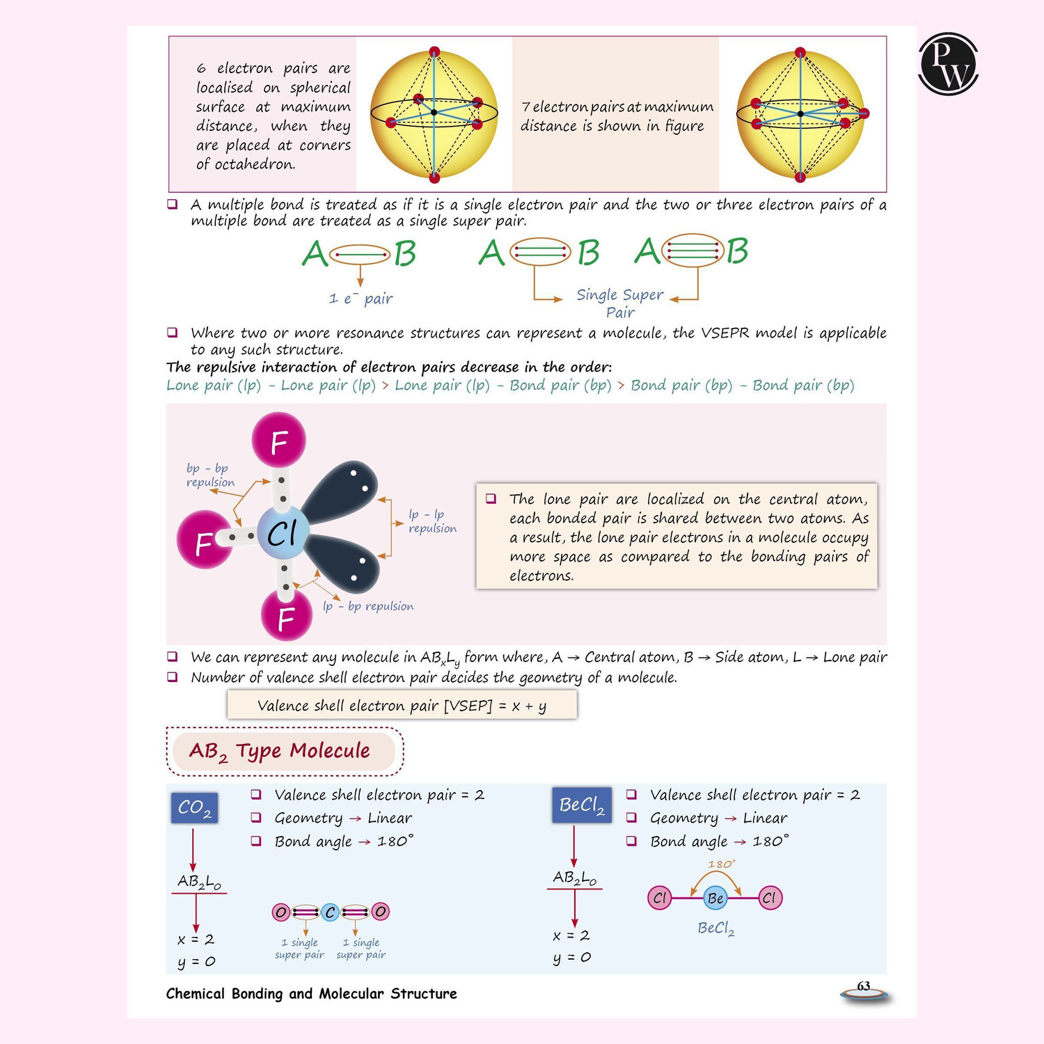 Image of Pw Neet Easy Handwritten Notes Inorganic Chemistry for Neet & Jee Main by Om Pandey | Chapterwise and Topicwise Questions