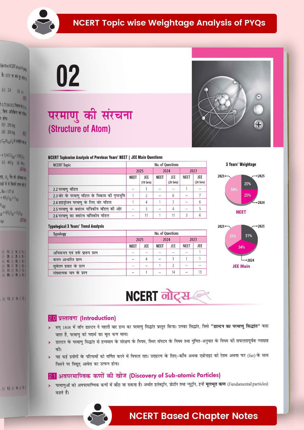 Image of MTG Objective NCERT at your FINGERTIPS Physics, Chemistry & Biology (Hindi Medium) For 2025-2026 Exam - NEET Trend Indicator, HOTS MCQs, Rank Predictor & Notes with HD Pages | NEET Books (Set of 3)