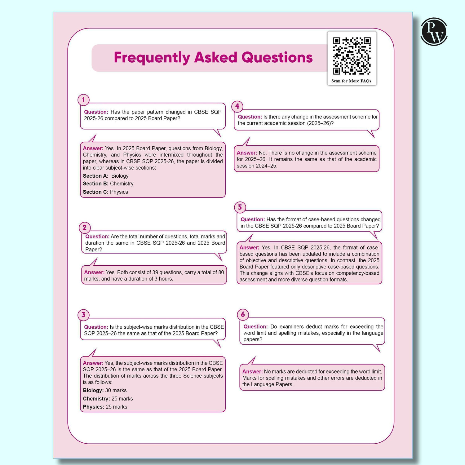 Image of PW CBSE Class 10 Science Sample Papers 2026 | 15 Papers + Mind Maps, 111 Most Probable Questions & Answering Templates
