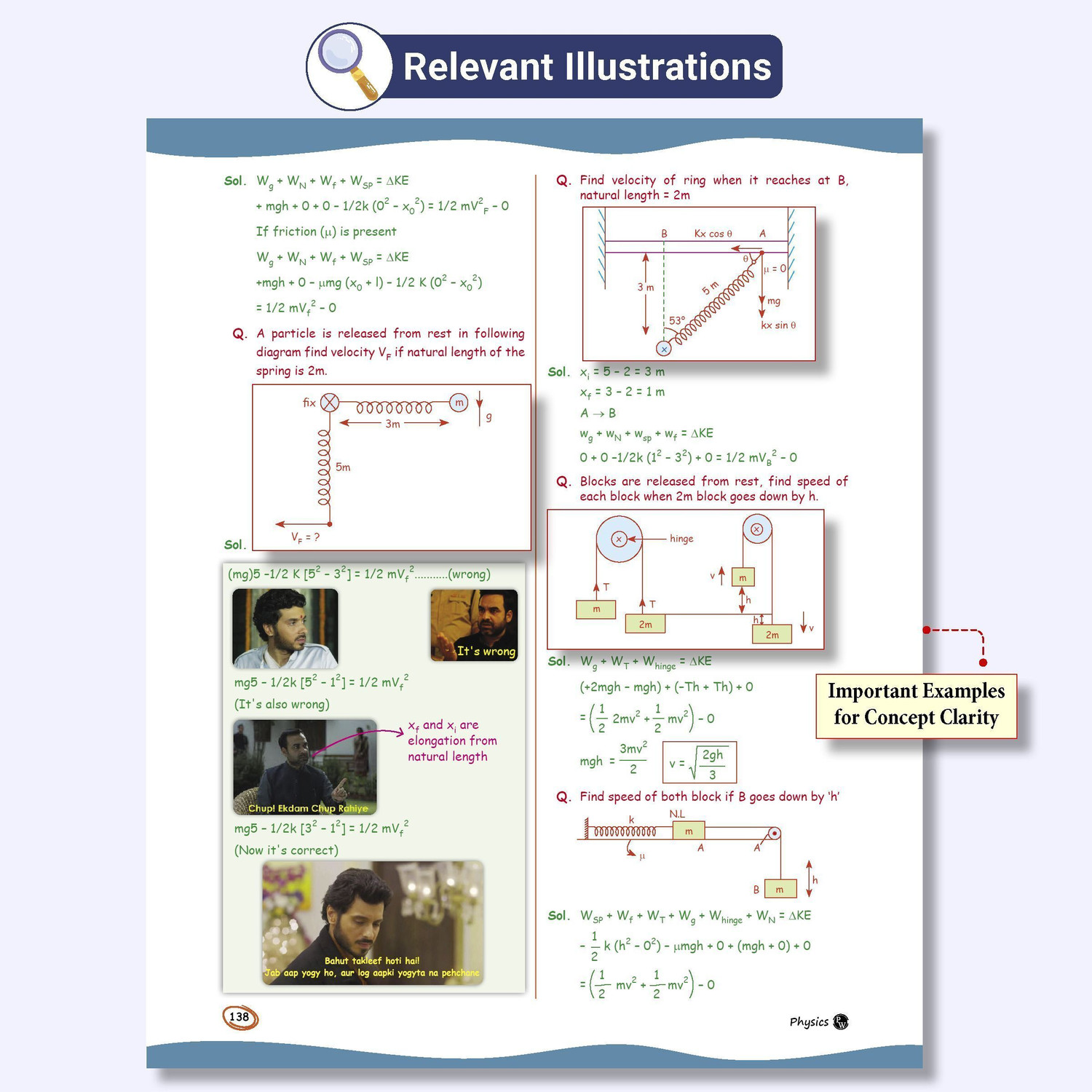 Image of PW SKC Physics Crush Class 11 (English) Handwritten Format Notes By Saleem Sir For JEE & NEET Exams