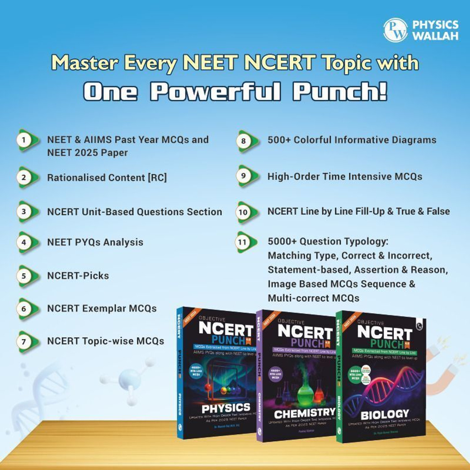 Image of PW Objective NCERT Punch 4.0 Physics, Chemistry, Biology For NEET 2026 with 1 Disc
