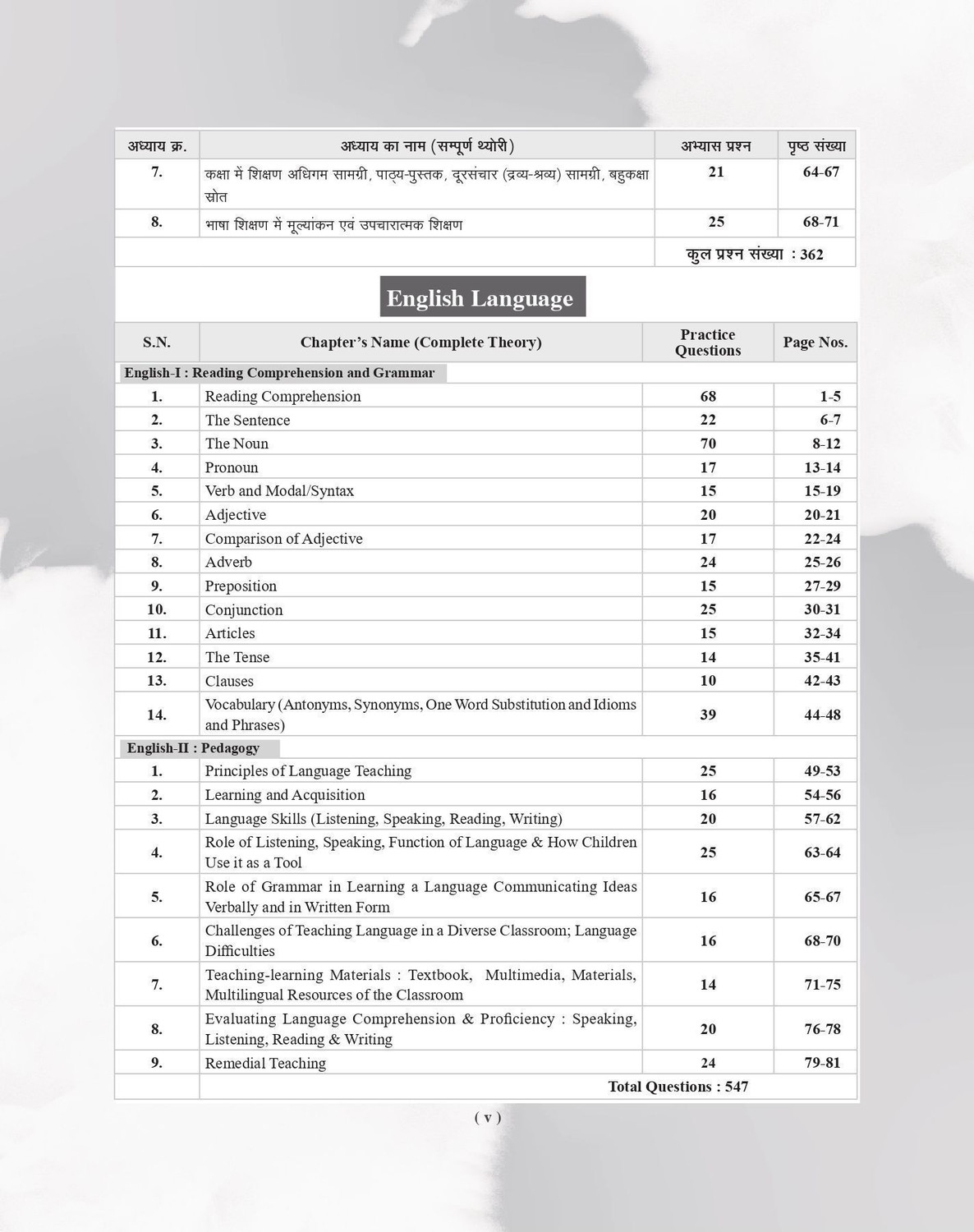 Image of Examcart MPTET Varg 3 Primary Teacher Eligibility Test Study Guide Book 2026 | 1800+ Practice Questions & Solved Paper | Madhya Pradesh TET Varg 3 (Class 1-5) Prathmik Shikshak Exam (Hindi Medium)