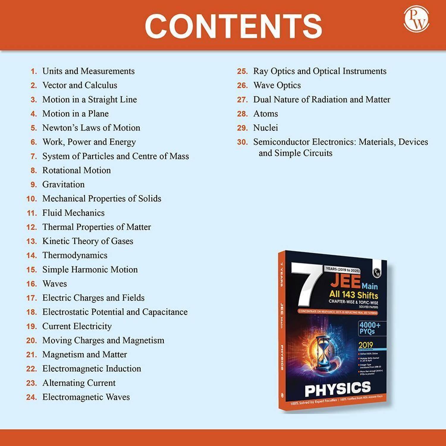 PW JEE Main 7 Years Physics Solved Papers - Image 3