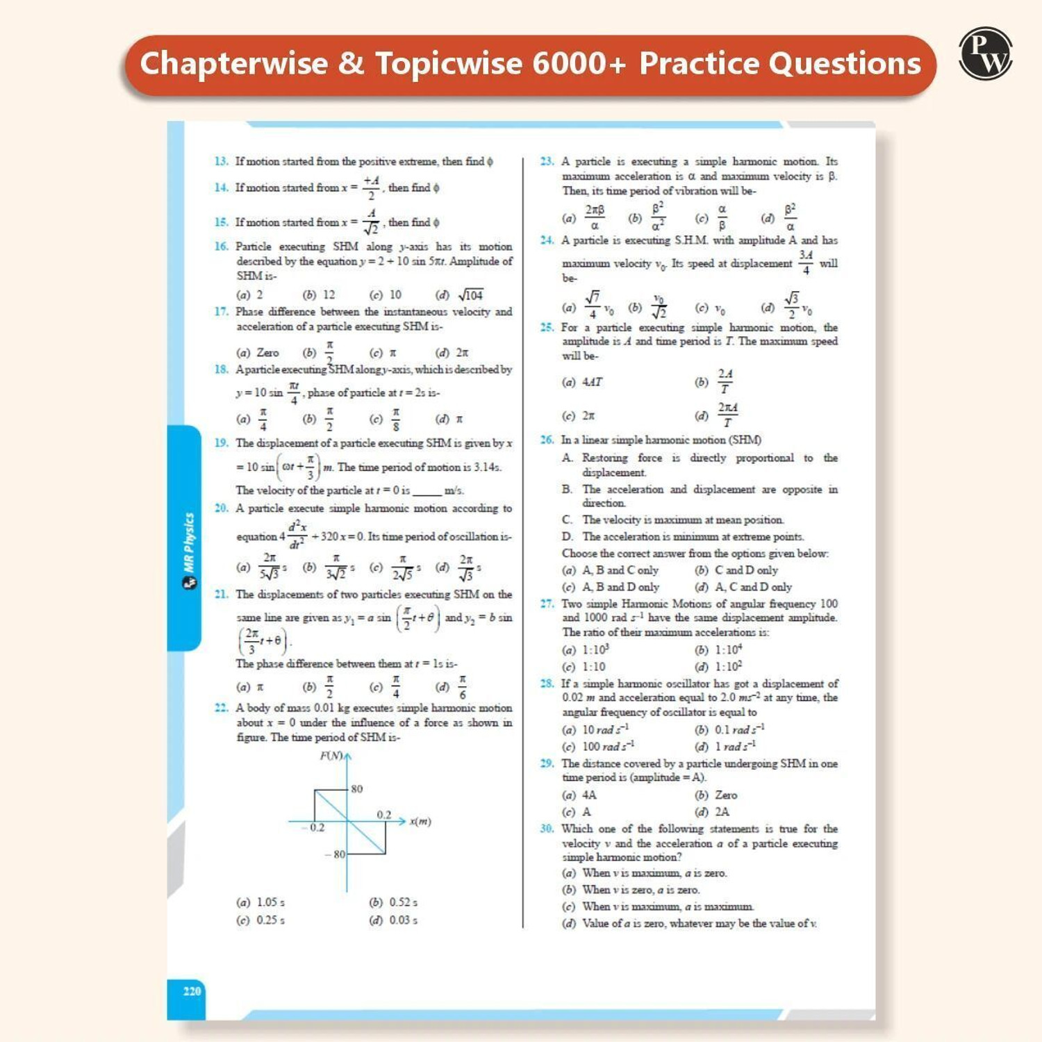 Image of PW MR Physics Questions Solving Med Easy | Chapterwise and Topicwise 6000+ Practice Questions with Answer Keys | Complete Class 11 & 12 Syllabus For NEET and JEE - PW Physics Book with 2 Disc