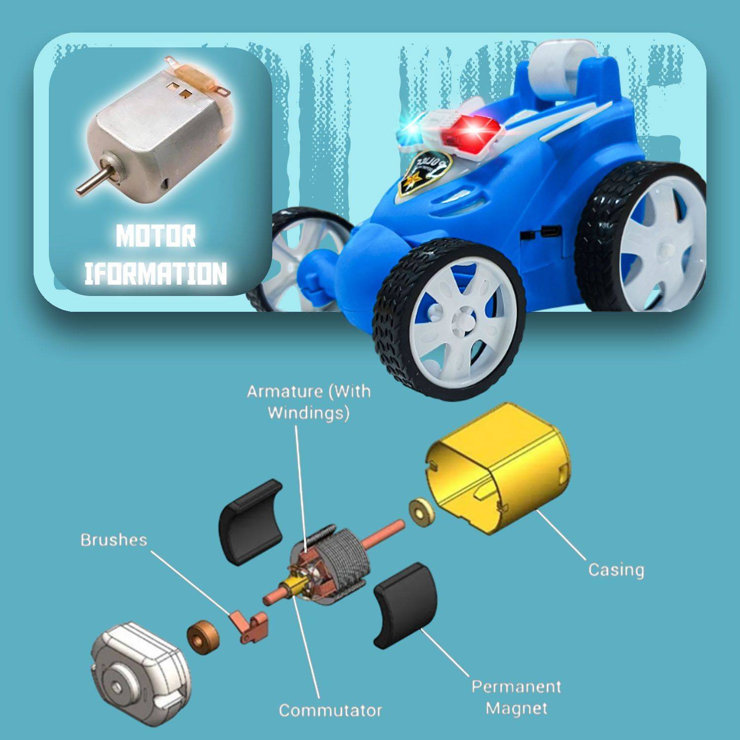Urban Kiddzone 360° Rotating Police Car Toy - Image 4
