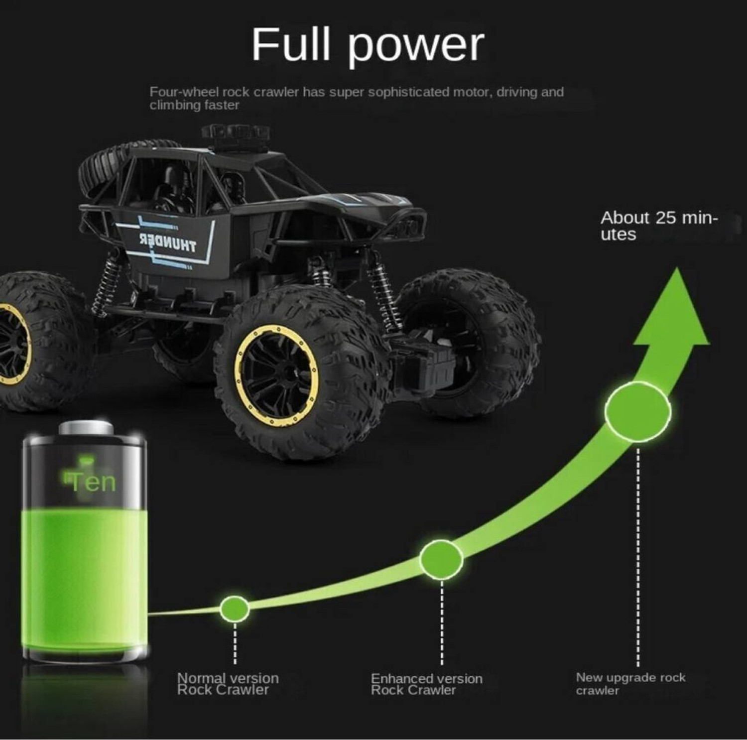 Image of Xcillince Toys High-Speed Off-Road Rock Crawler RC Car with Smoke Effect, Big Rubber Tyres,