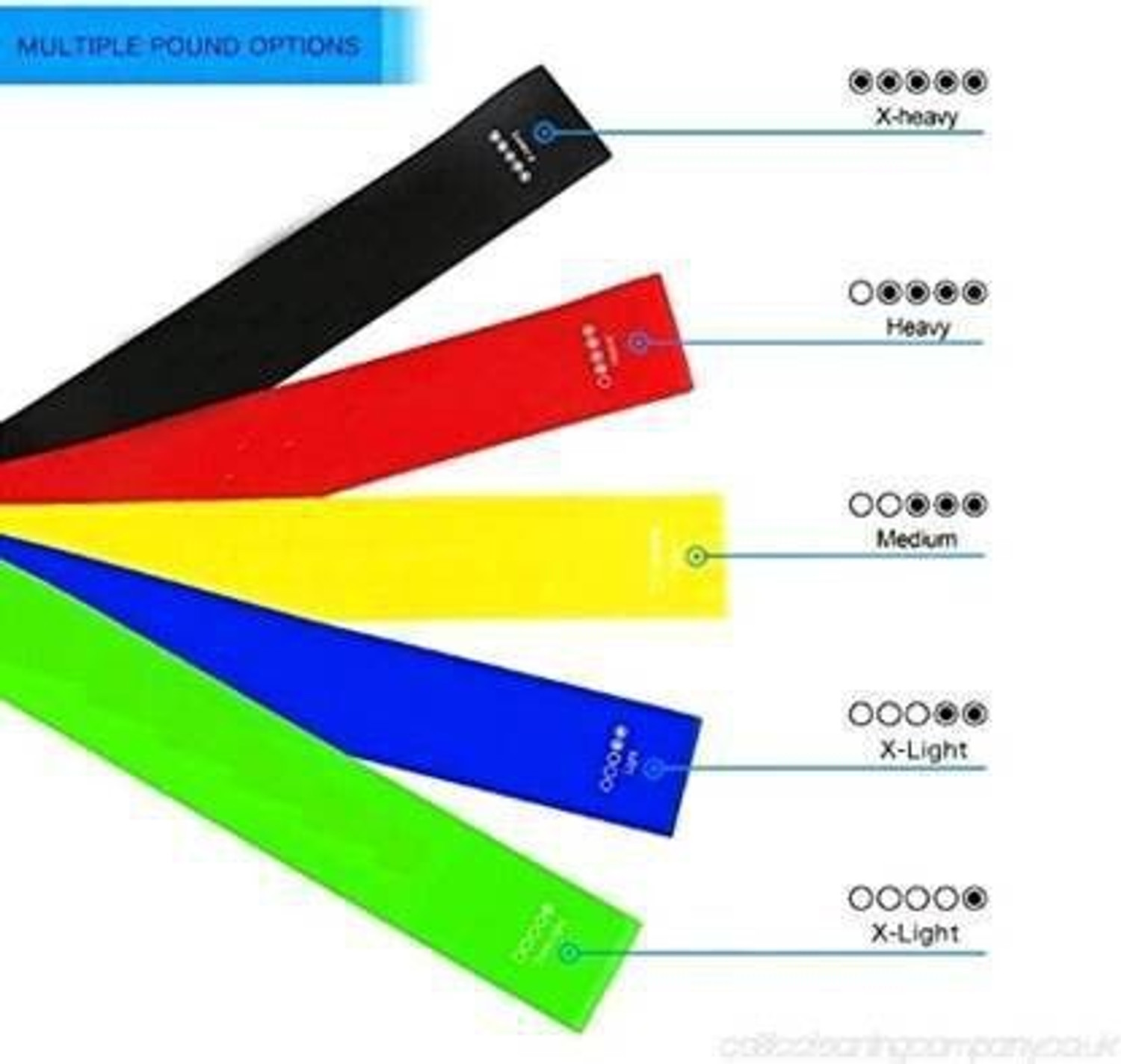 Image of Athlian FK Loop Bands Set Of 5, 12-inch Premium Workout Loop Band Yoga Physical Therapy Resistance Tube (Multicolor)