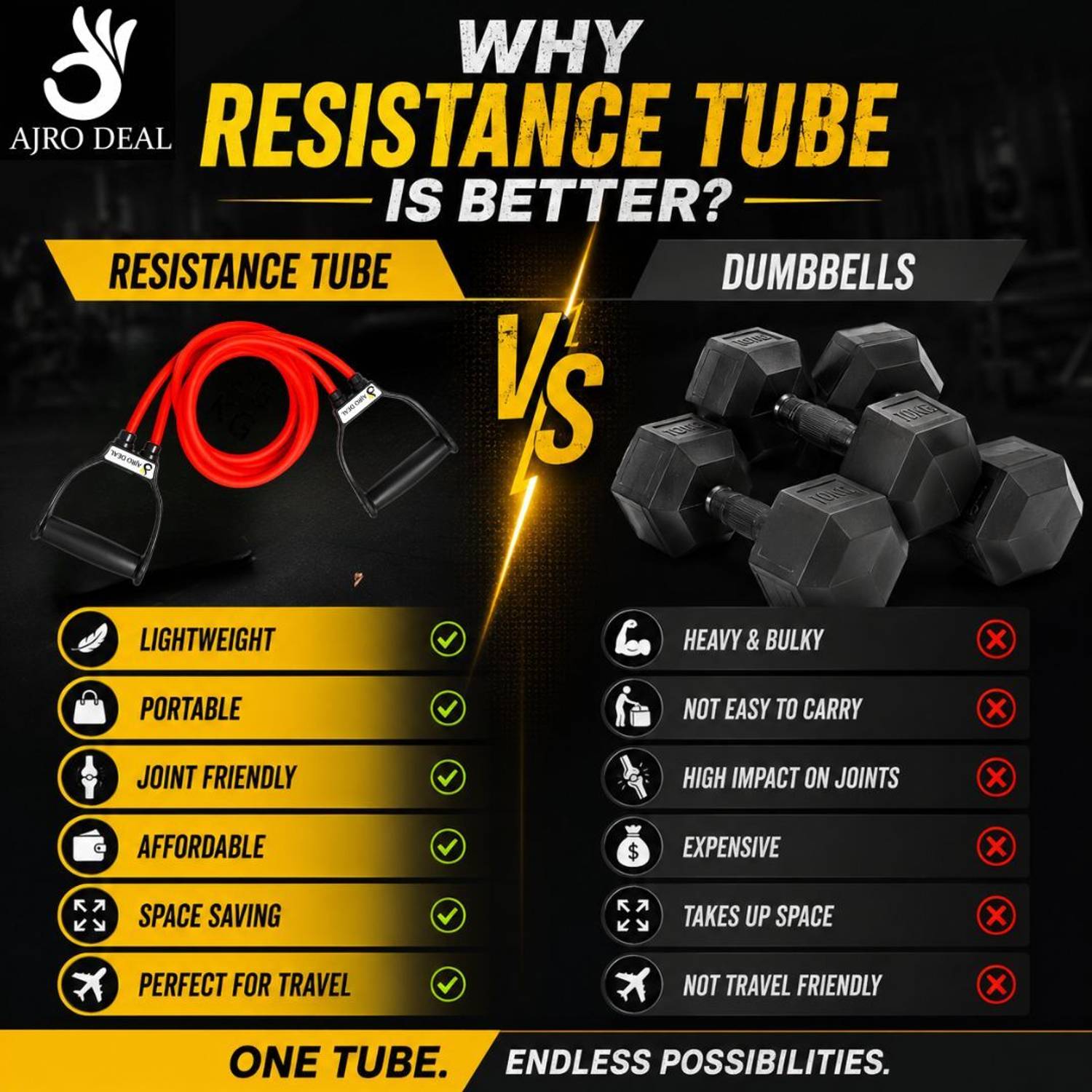 AJRO DEAL Toning Double Resistance Tube - Image 4