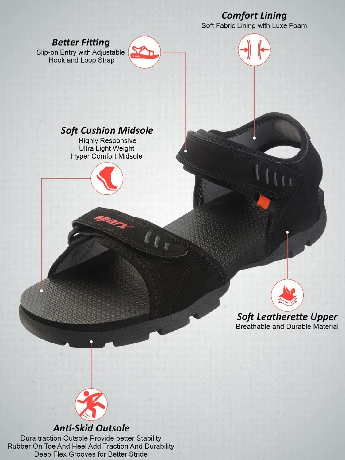 Image of Sparx SS 101 Men Sports Sandals