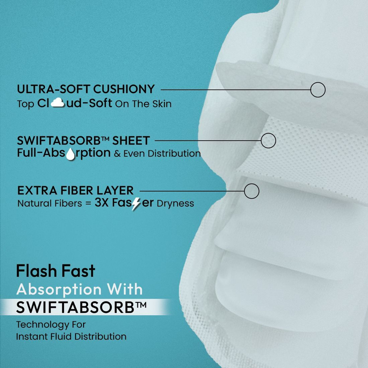 Image of everteen SKIN THIN Premium XL Pads| Rash-Free, Dermatologically Tested - 1 Pack (285mm) Sanitary Pad