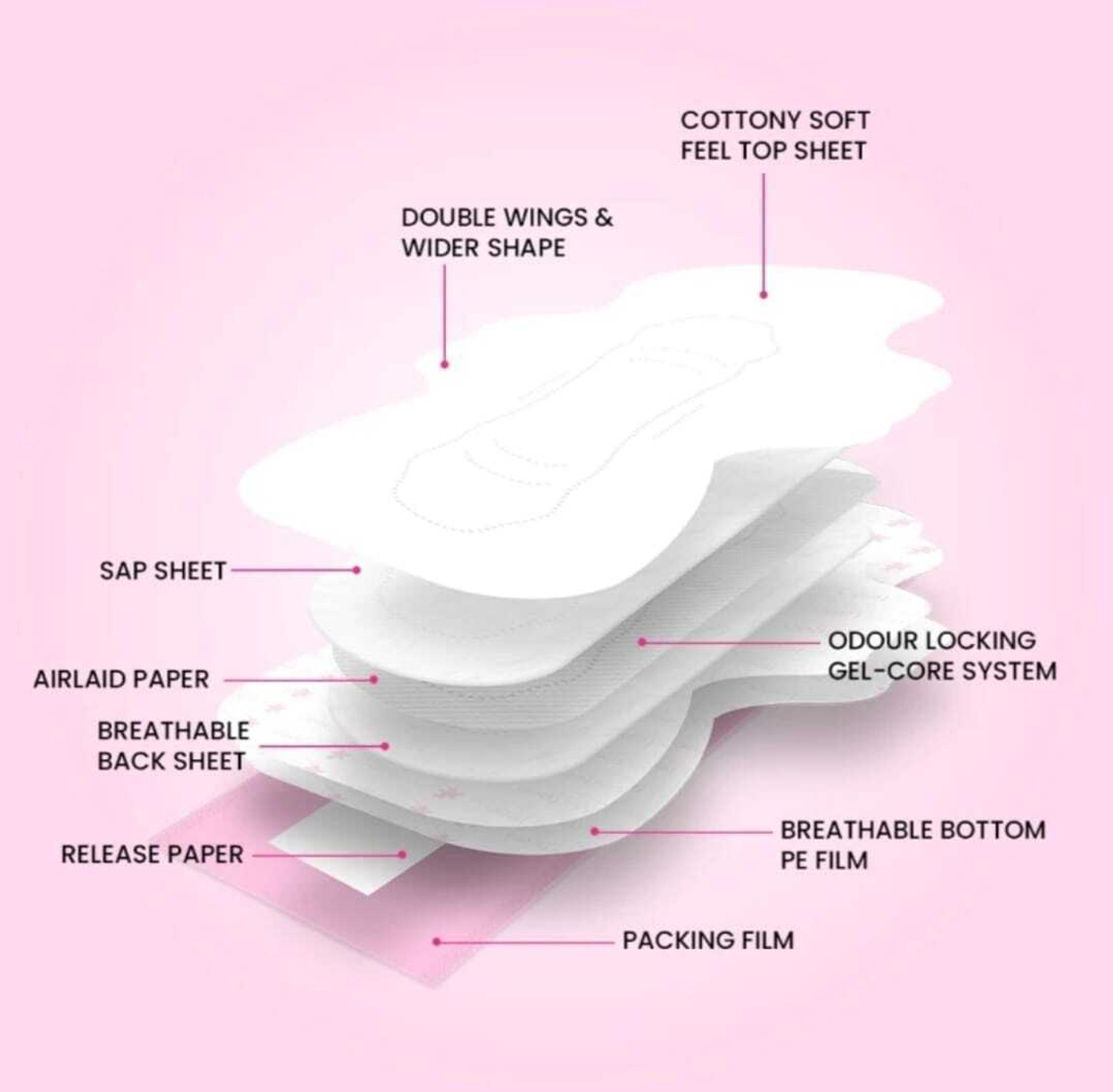 Image of Extra Comfort everteen xxl Sanitary Pad