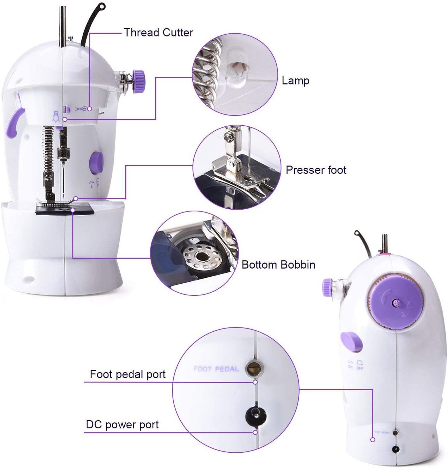 Image of LATESHOP Mini Sewing Machine with Dual Thread and Two Speeds, Portable, Sewing Kit for Home, Travel, Kids, Beginners Electric Sewing Machine