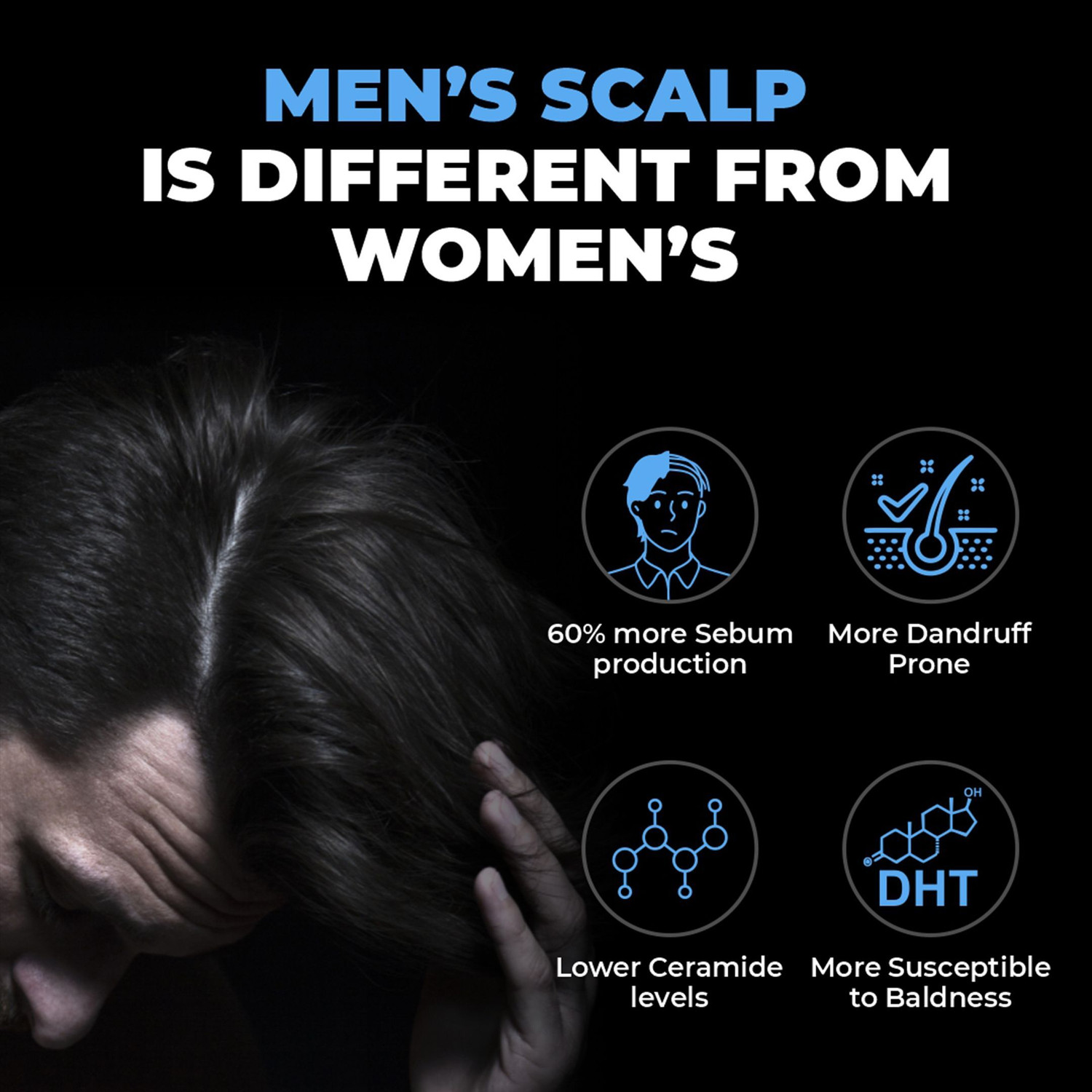 Image of BEARDO Dandruff Control Sulphate Free Shampoo | Reduce Dandruff and Itchy Scalp
