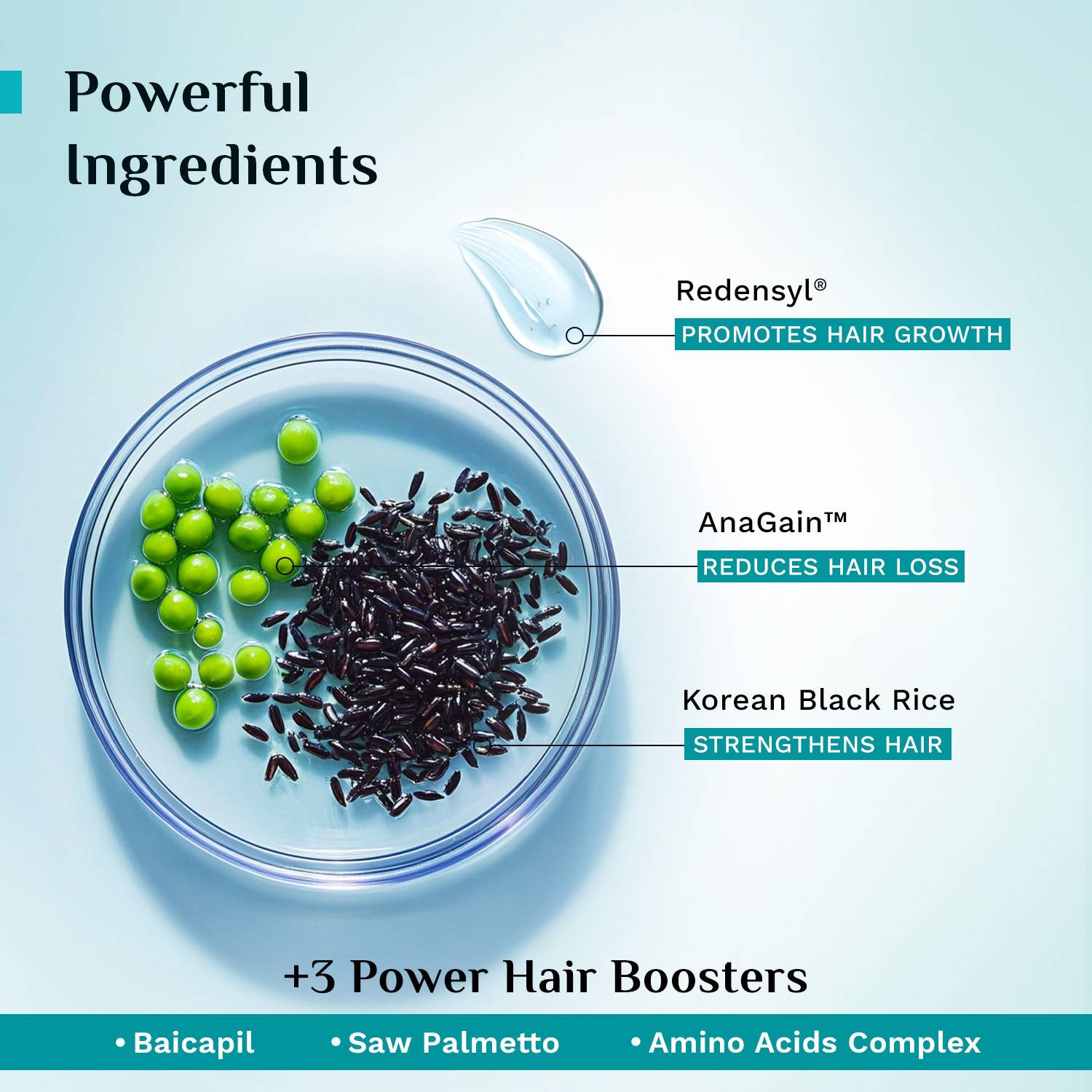 Pilgrim Hairfall Control Shampoo For Women 200ml - Image 3