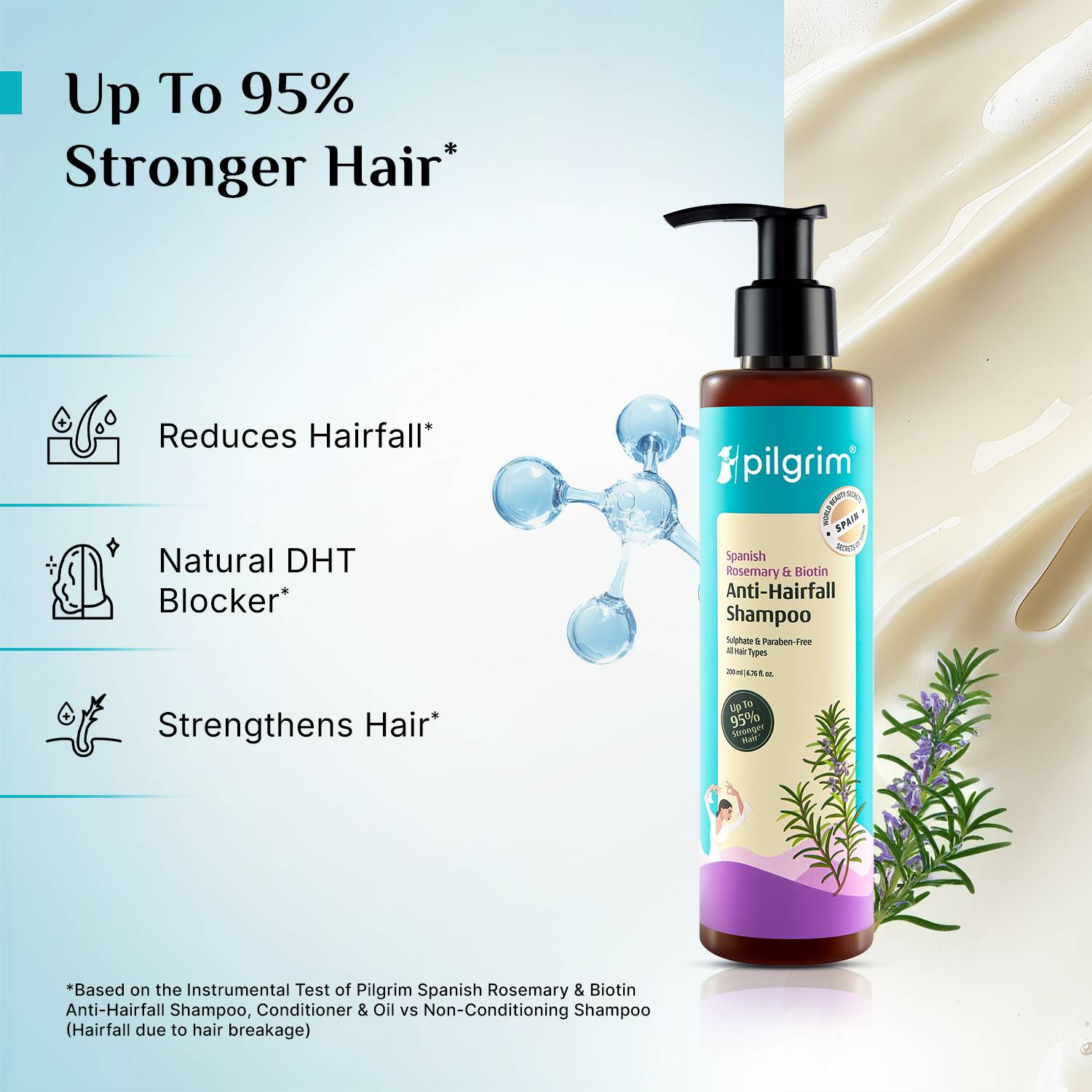 Pilgrim Rosemary & Biotin Anti-Hairfall Shampoo 200ml - Image 3