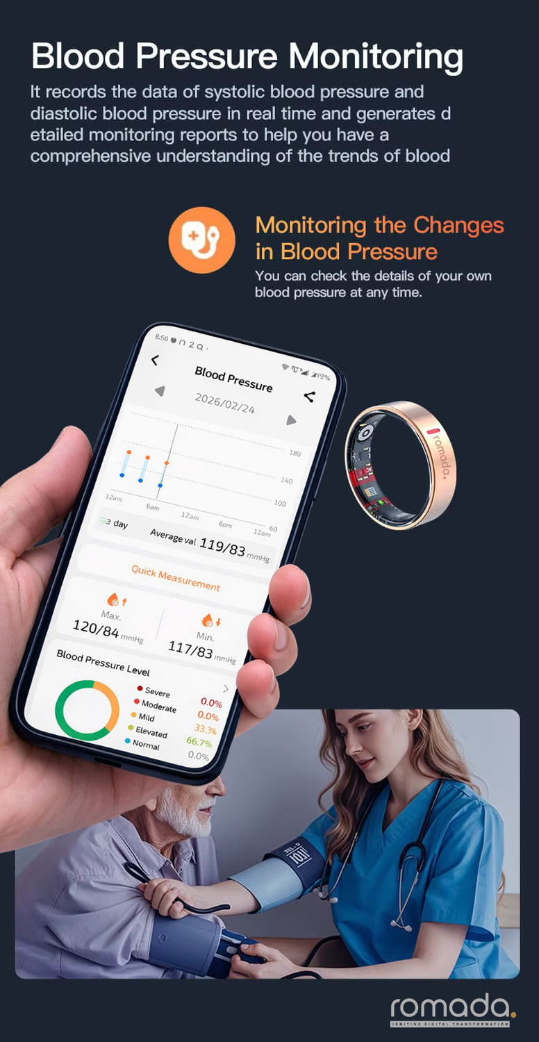 Image of Romada SMART RING Smart Ring