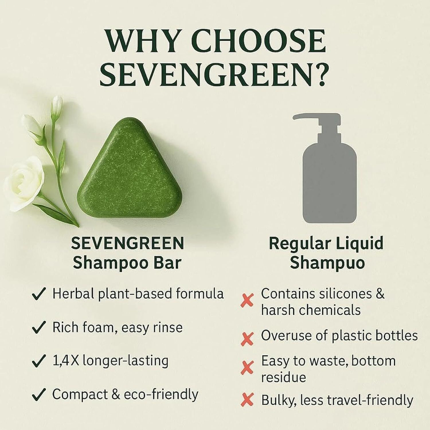 Image of G LOOK Nature Seven Green Shampoo Bar Hair Fall, Dandruff & Hair Growth Solid Shampoo