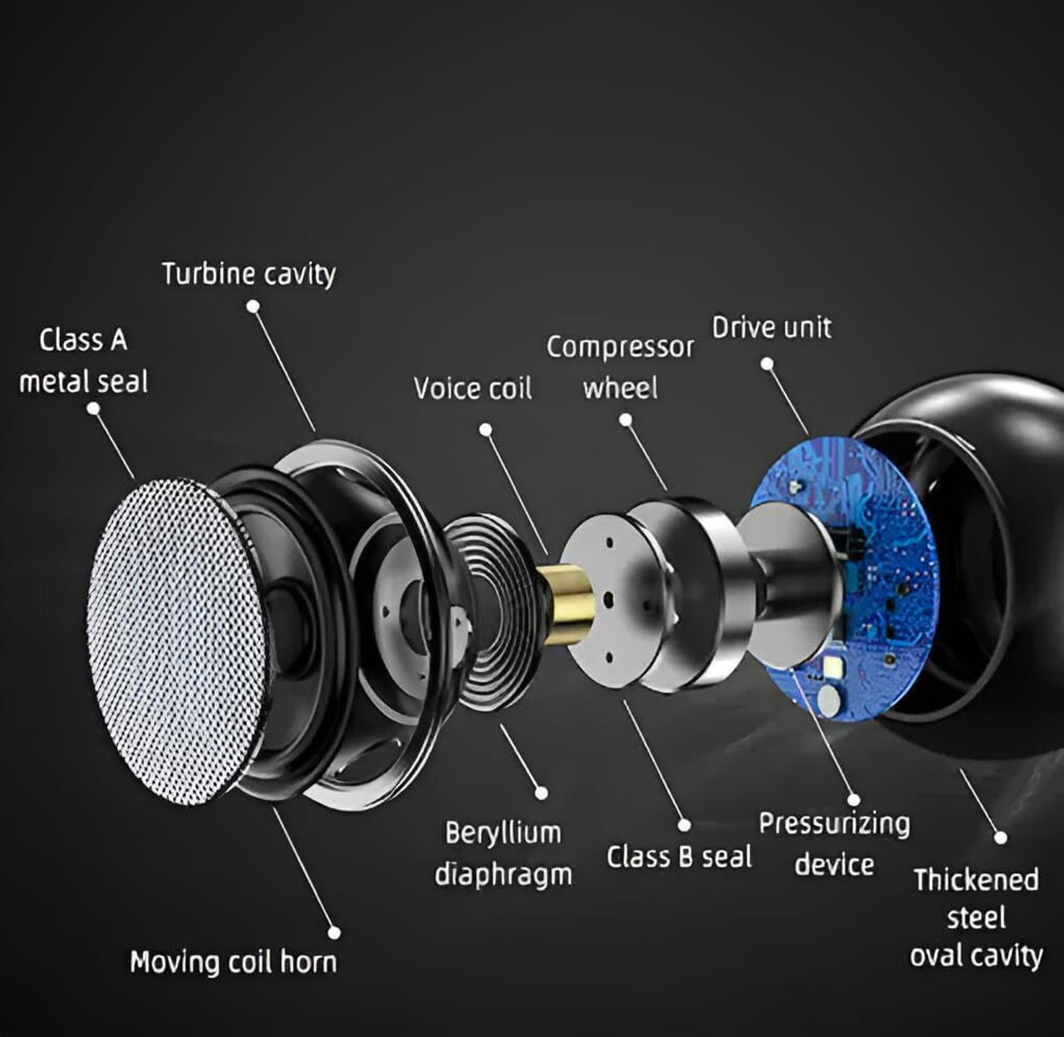 Image of tweeny enterprises Mini Portable Bluetooth Speaker | Deep Bass 3 W Bluetooth Home Audio Speaker