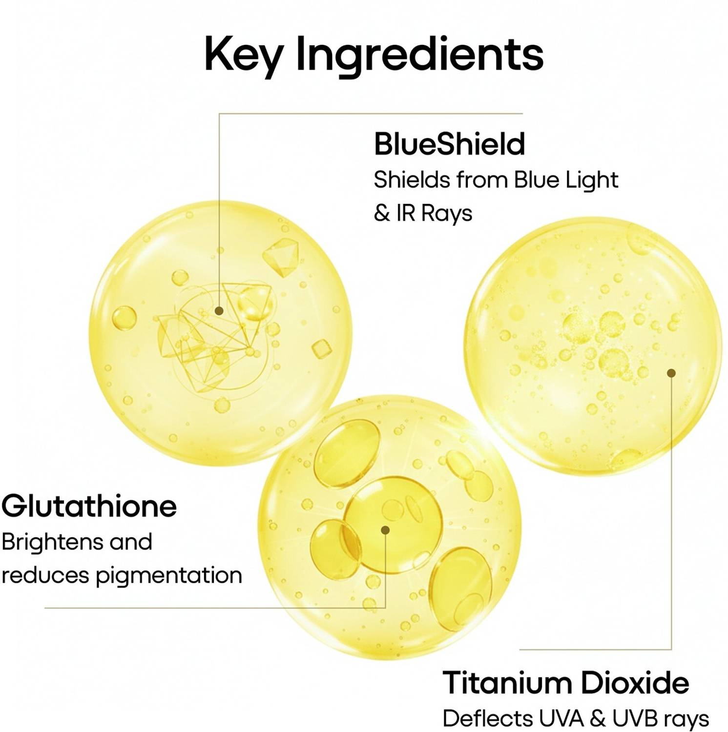 360 Block Sunscreen SPF 50 PA+++ Gel - Image 4