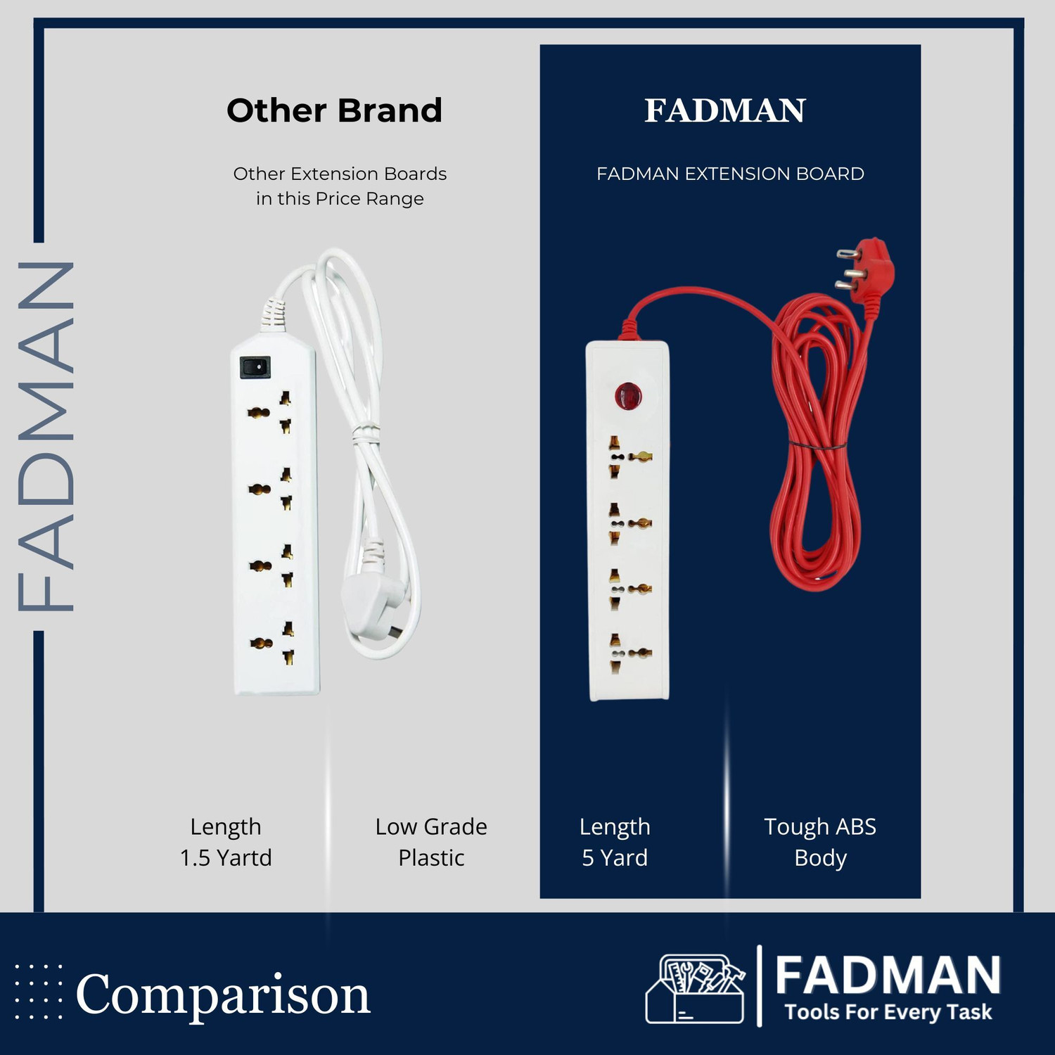 Image of FADMAN Universal 4 Socket Extension Boards