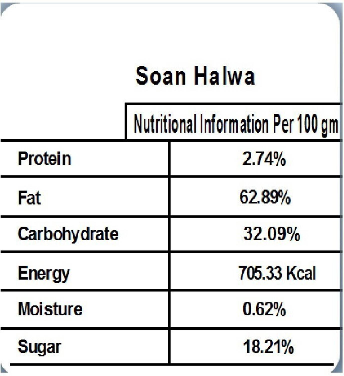 Singla Soan Halwa - Image 4