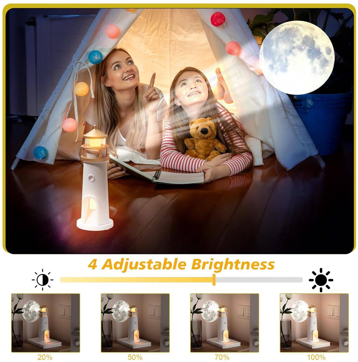 IMMUTABLE Buy Moonlight Projection Night Light CXZ23 Night Lamp
