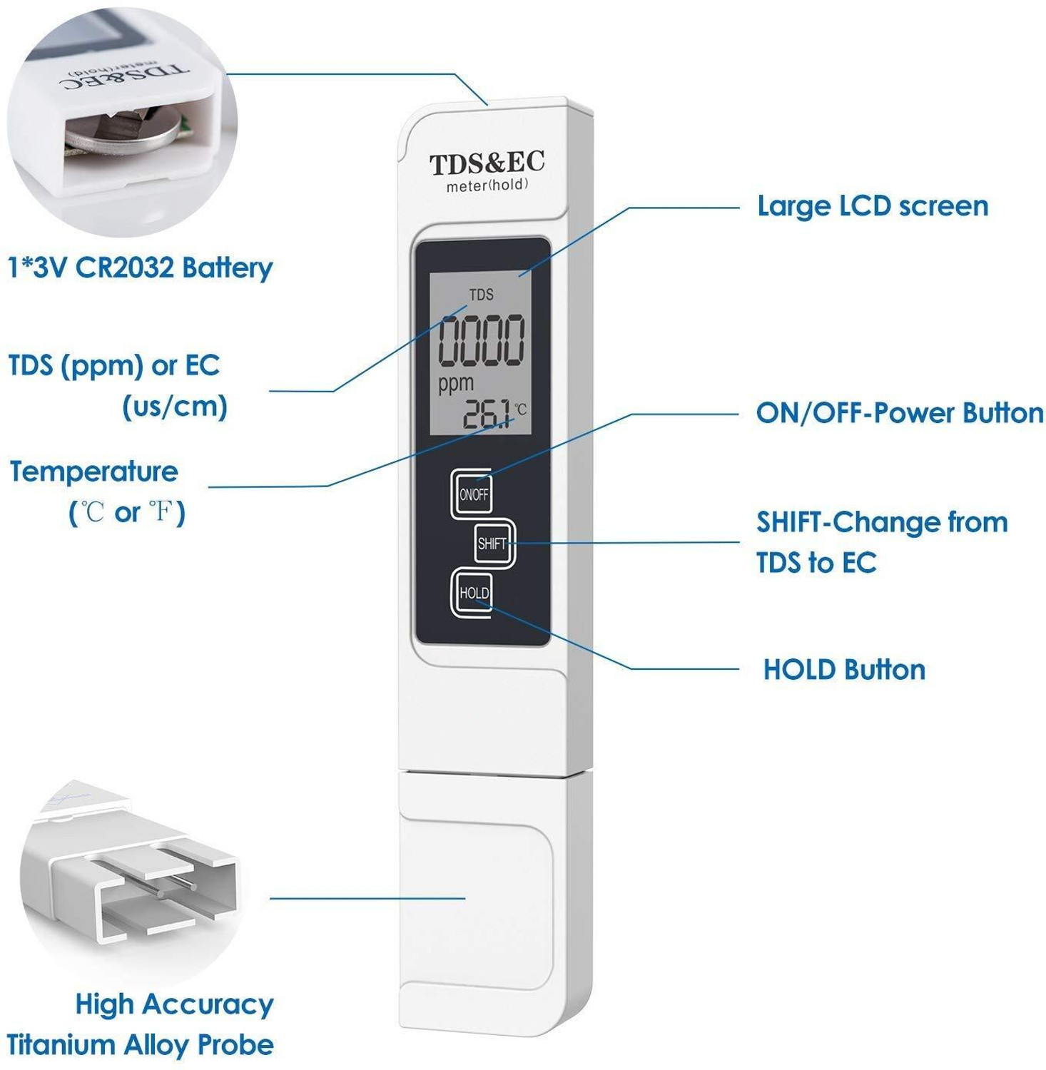 Image of AMPEREUS EC Meter for Water - Reliable TDS EC Meter for Accurate Water Testing Digital TDS Meter