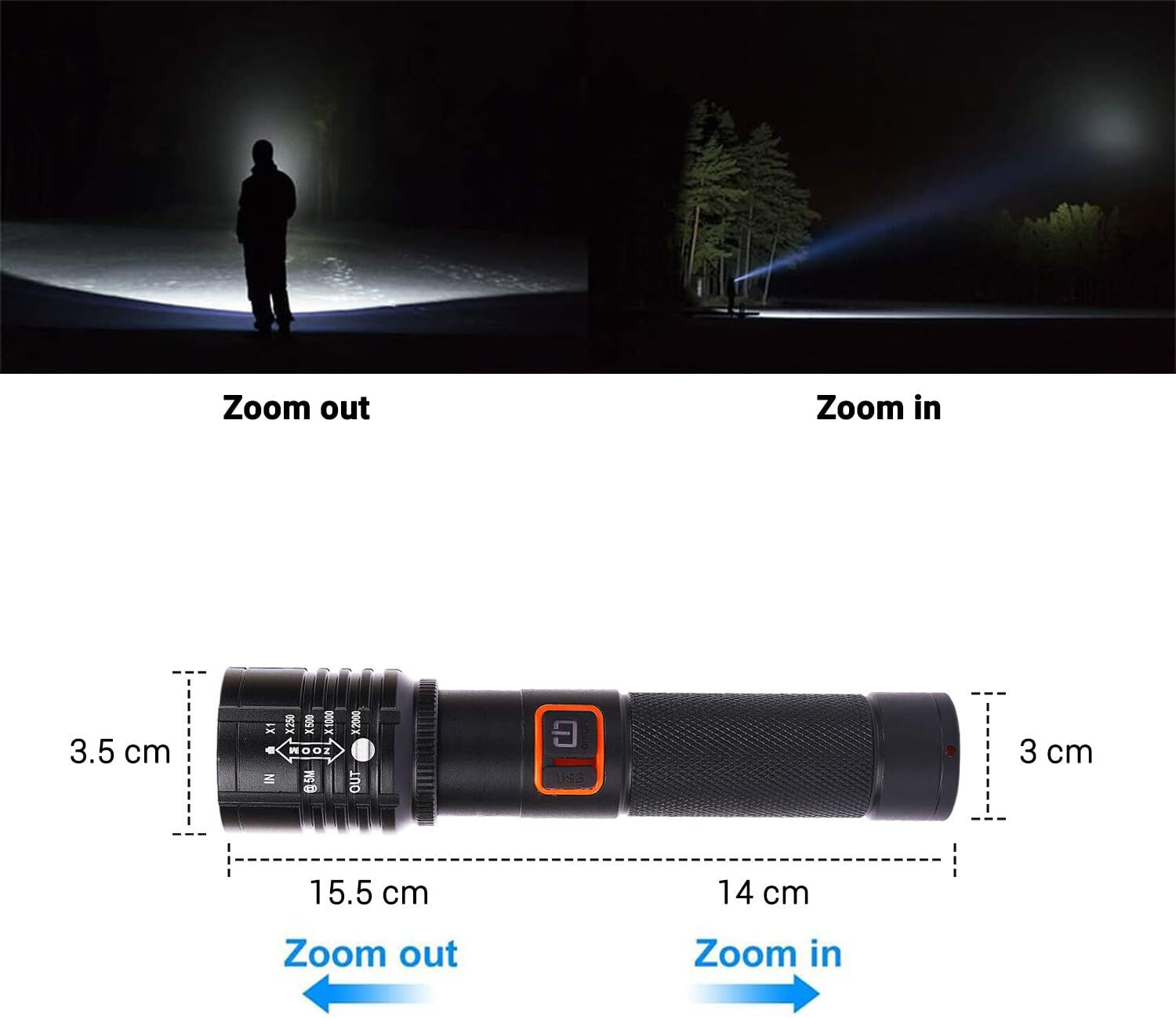 Image of FIRSTLIKE Metal Body Zoomable 1000 Meter|1 Km High Power Long Range & Type-C Torch