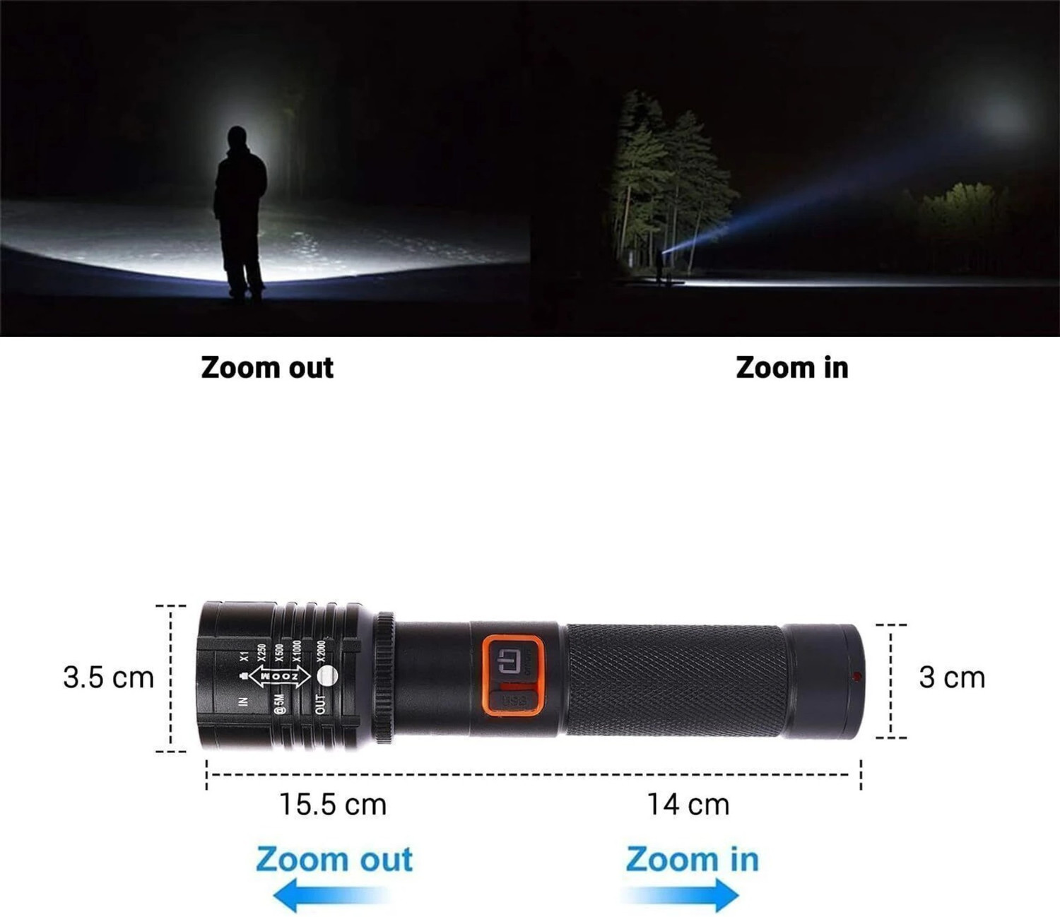 Image of Ballyhoo 5 Modes Flashlight, Super Bright Cree T6 LED Light Torch