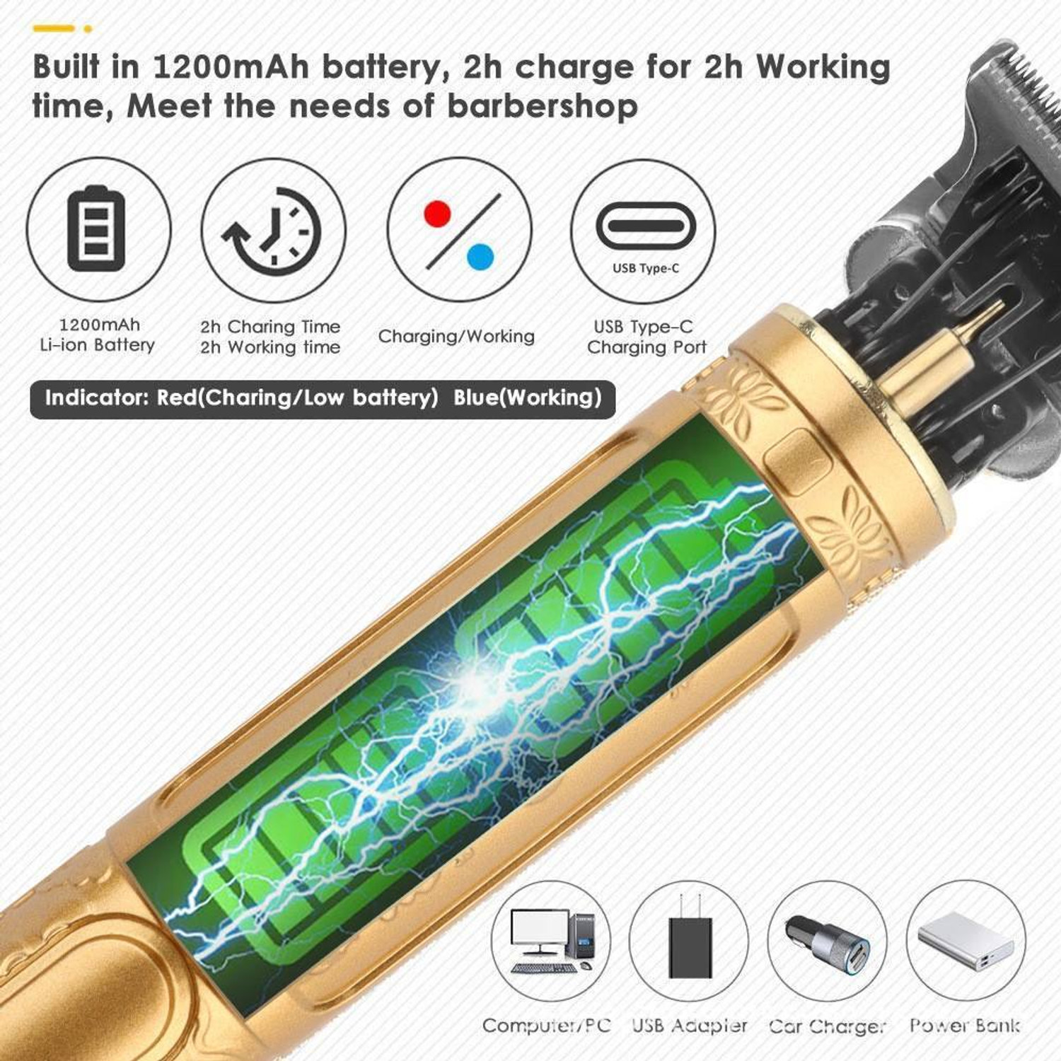Image of trimmercare VINTAGE T9 Buddha Style Gold Plated Professional Men's Trimmer ( Trimmer 120 min Runtime 15 Length Settings