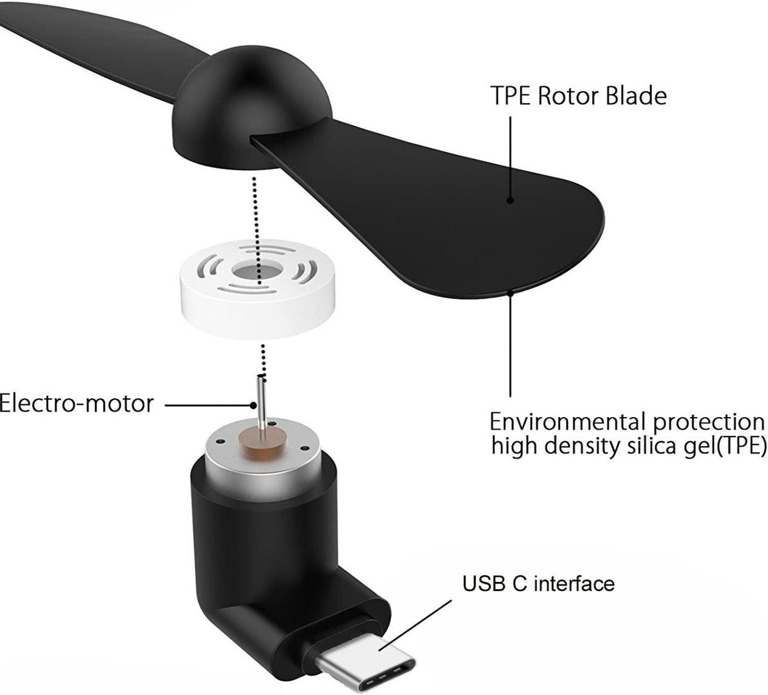 Image of JANGI Type-C Personal USB Mini Fan 151 for Android Cell Phones USB mini Fan Type-C portable mini fan 151 usb OTG adaptor gadget for all mobiles USB Fan