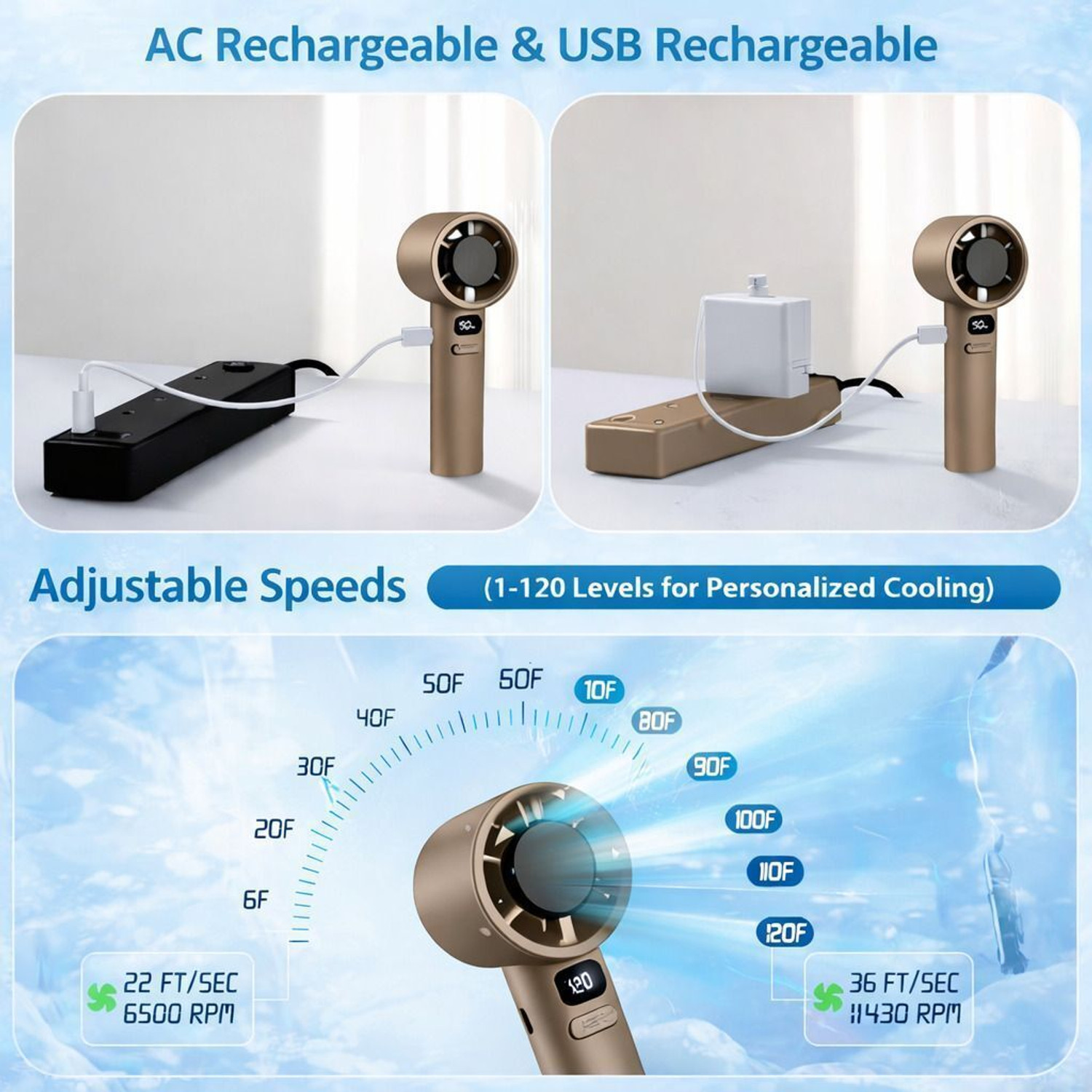 Image of One94Store Rechargeable Hand Fan Mini Fan USB Fan Portable Fan with 120 High Speed Levels, LED Digital Display, Adjustable Speed Cooling Fan USB Fan