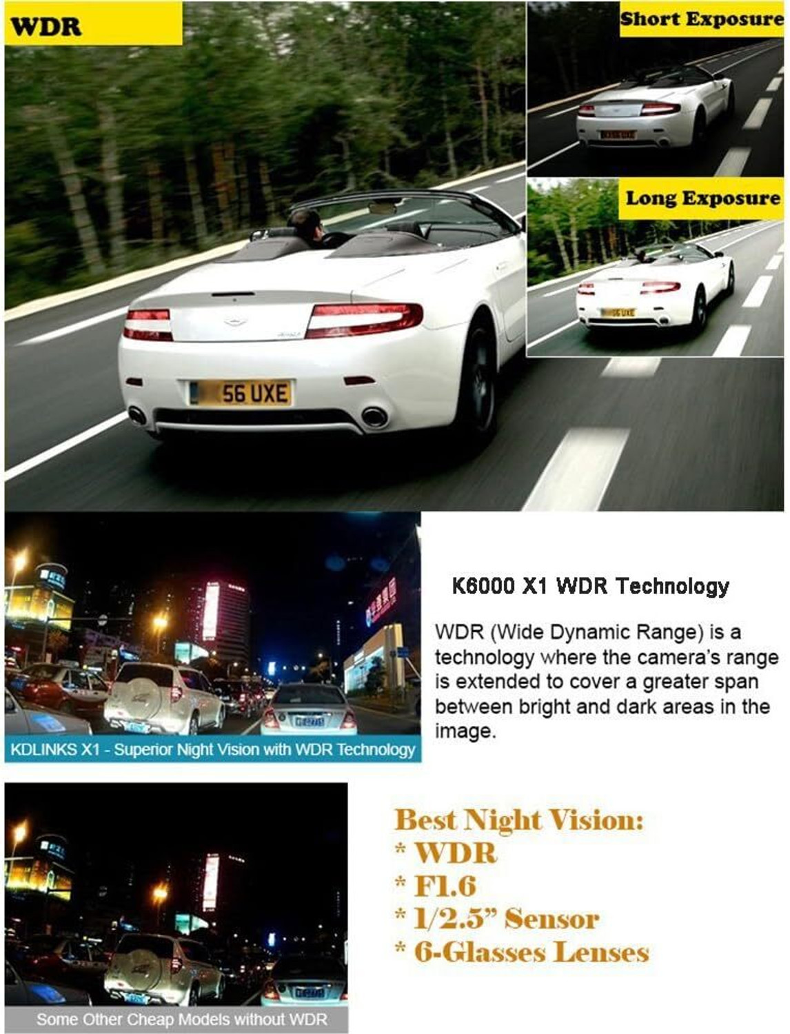 Image of Vinni 2025 HD Portable DVR CCTV with 2.5 TFT LCD Screen Vehicle Audio Video Sports and Action Camera